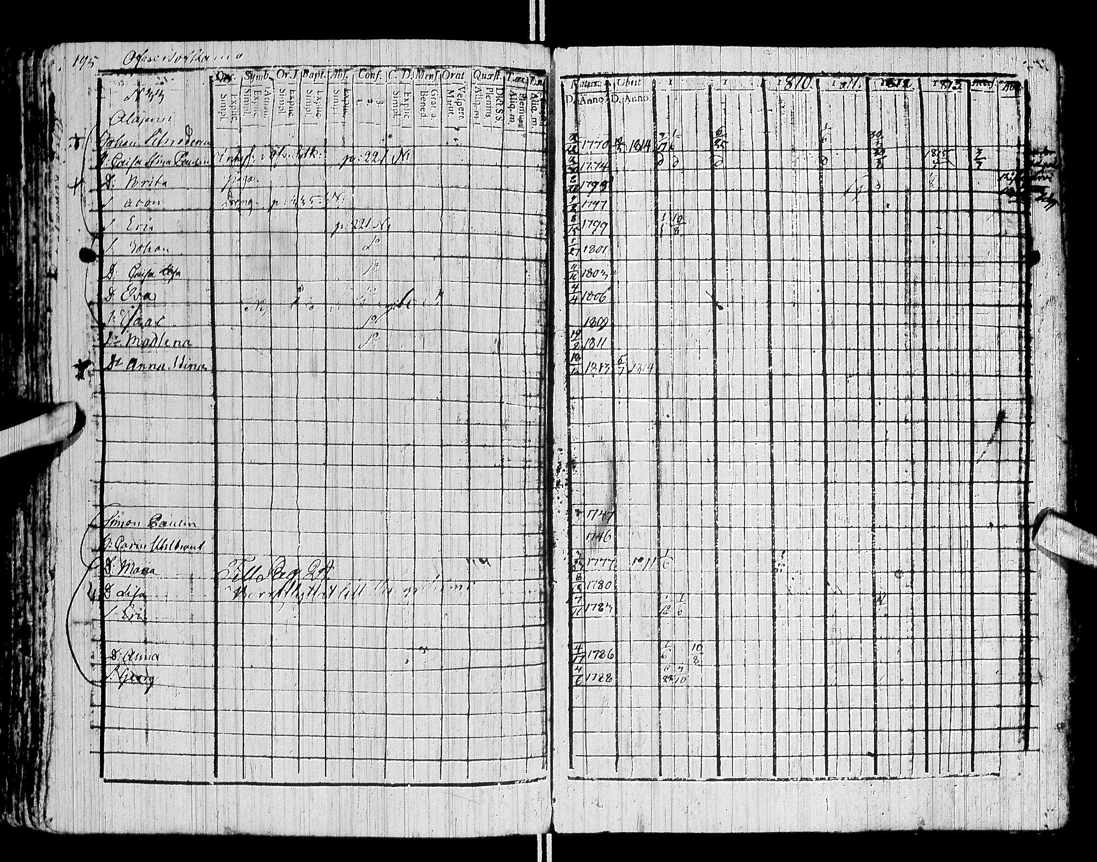 [ ../kirjat/Kirkonkirjat/sotkamo/rippikirja_1807-1814_ik94-95/kuvat/201.jpg ]