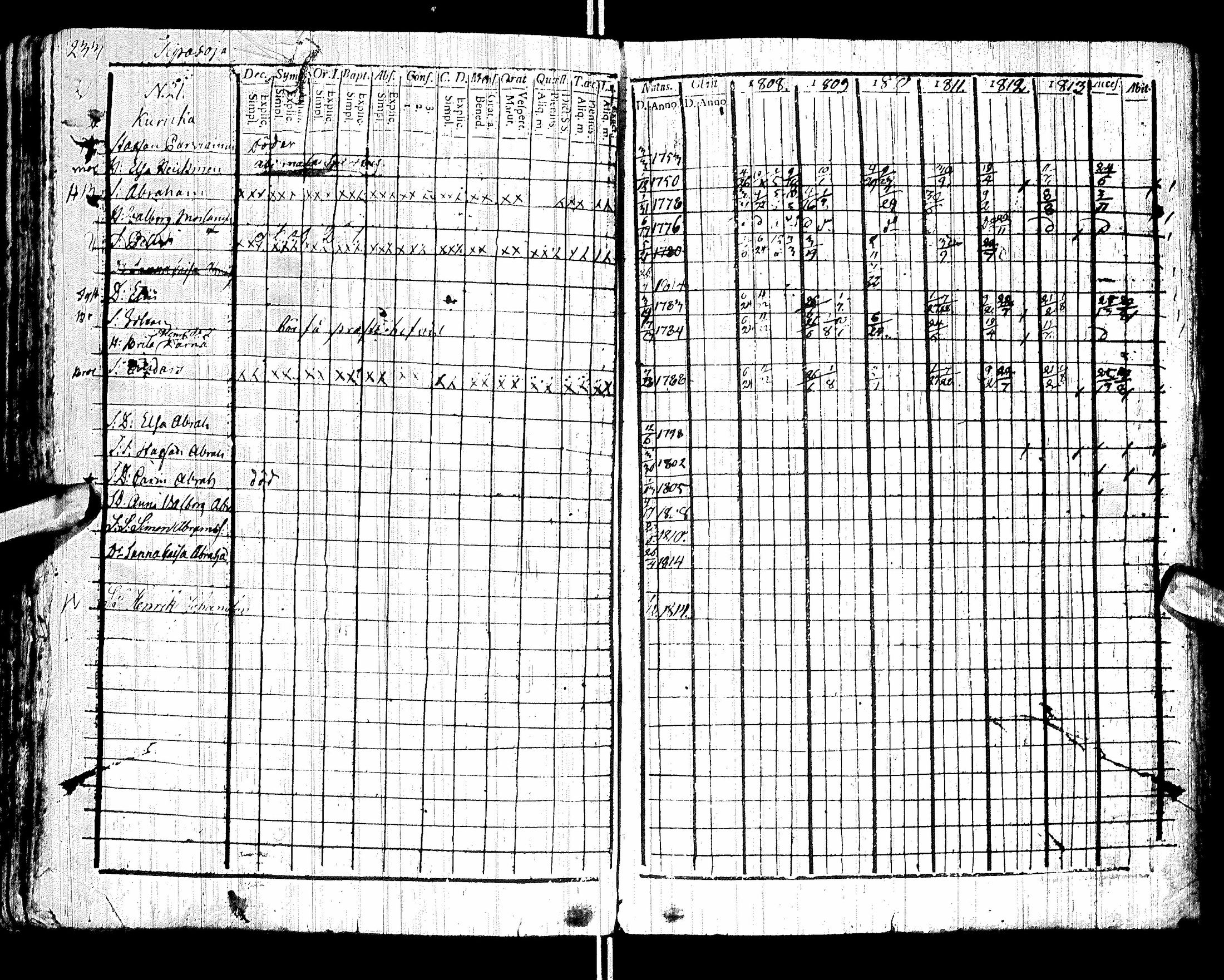 [ ../kirjat/Kirkonkirjat/sotkamo/rippikirja_1807-1814_ik94-95/kuvat/239.jpg ]