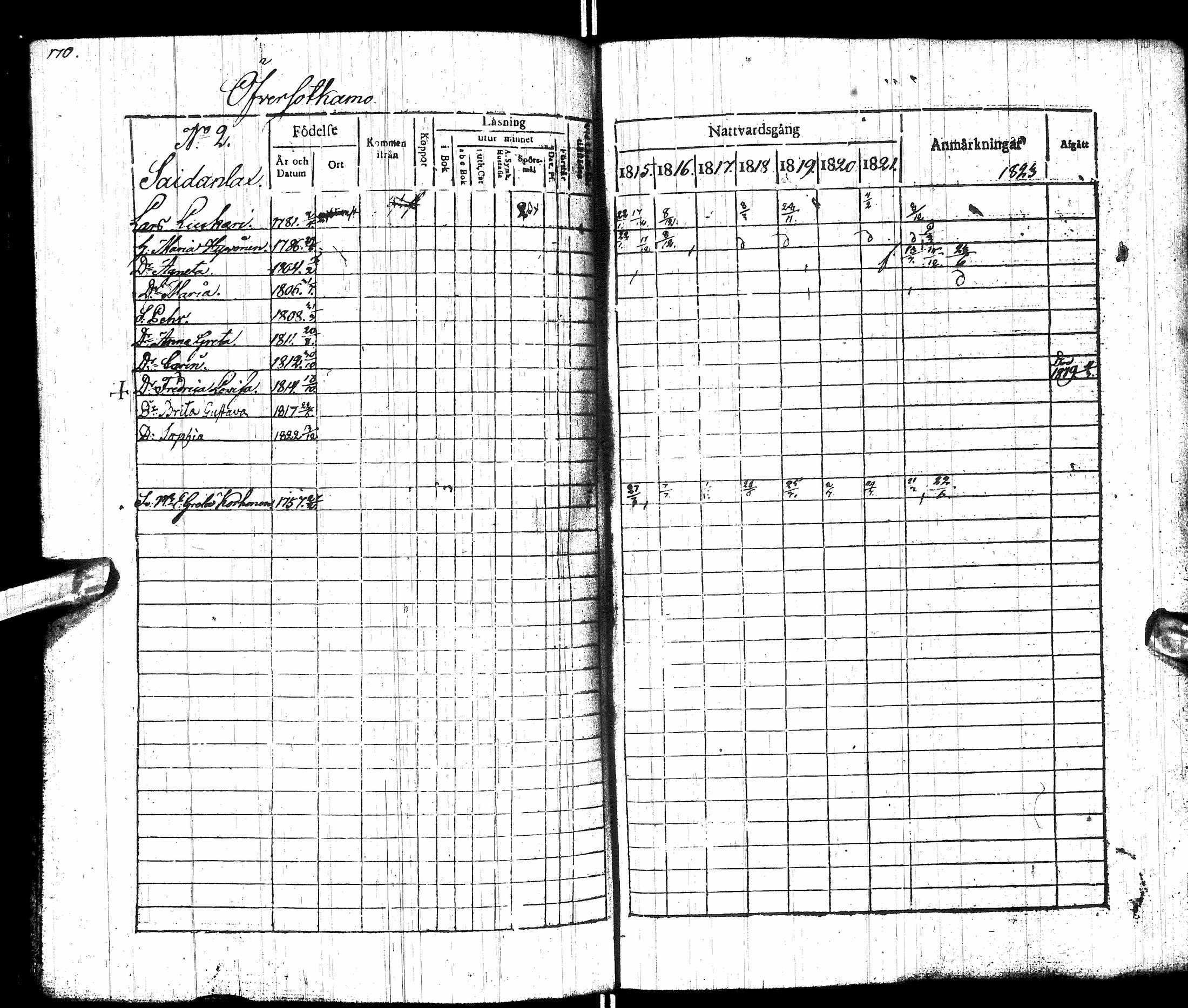 [ kuvat/175.jpg ]