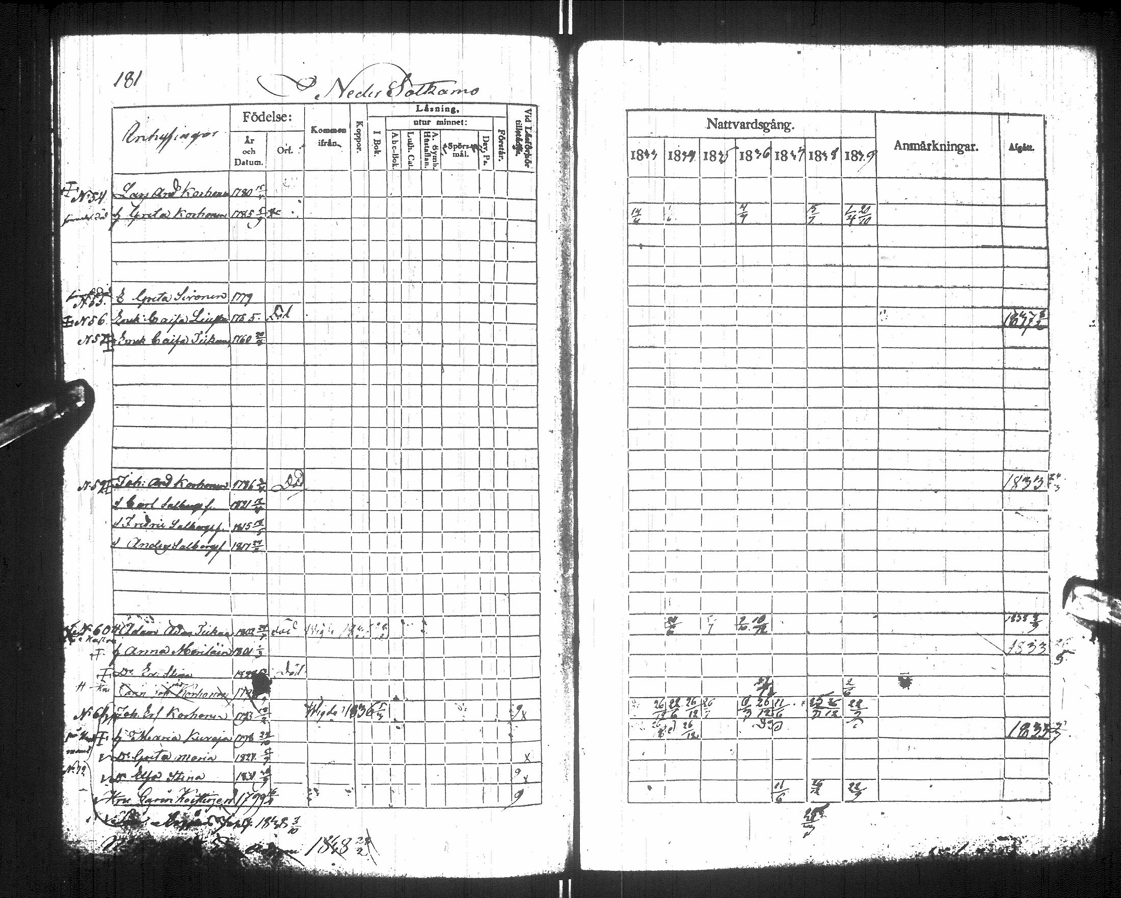 [ ../kirjat/Kirkonkirjat/sotkamo/rippikirja_1833-1840_ik95/kuvat/185.jpg ]