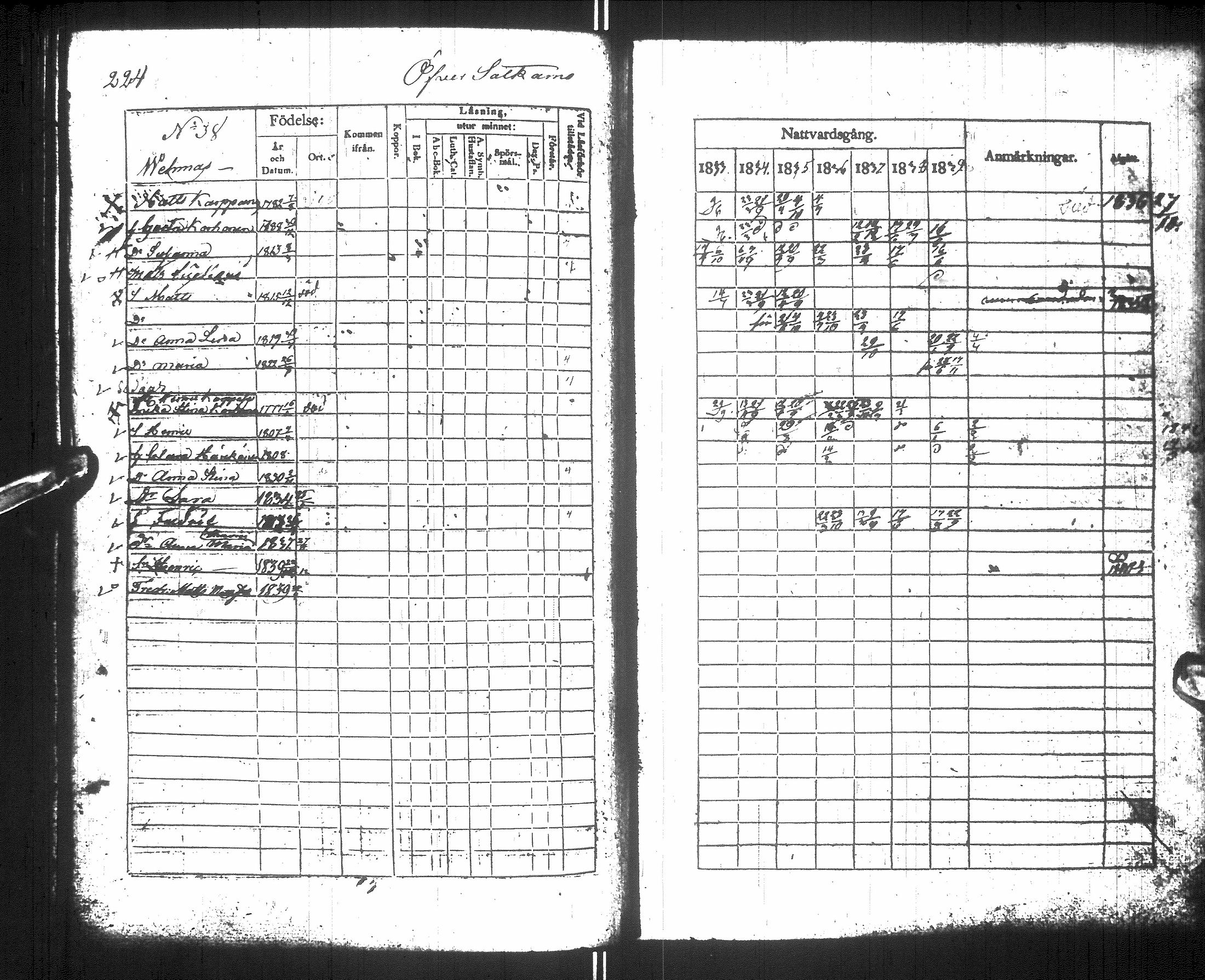 [ ../kirjat/Kirkonkirjat/sotkamo/rippikirja_1833-1840_ik95/kuvat/230.jpg ]