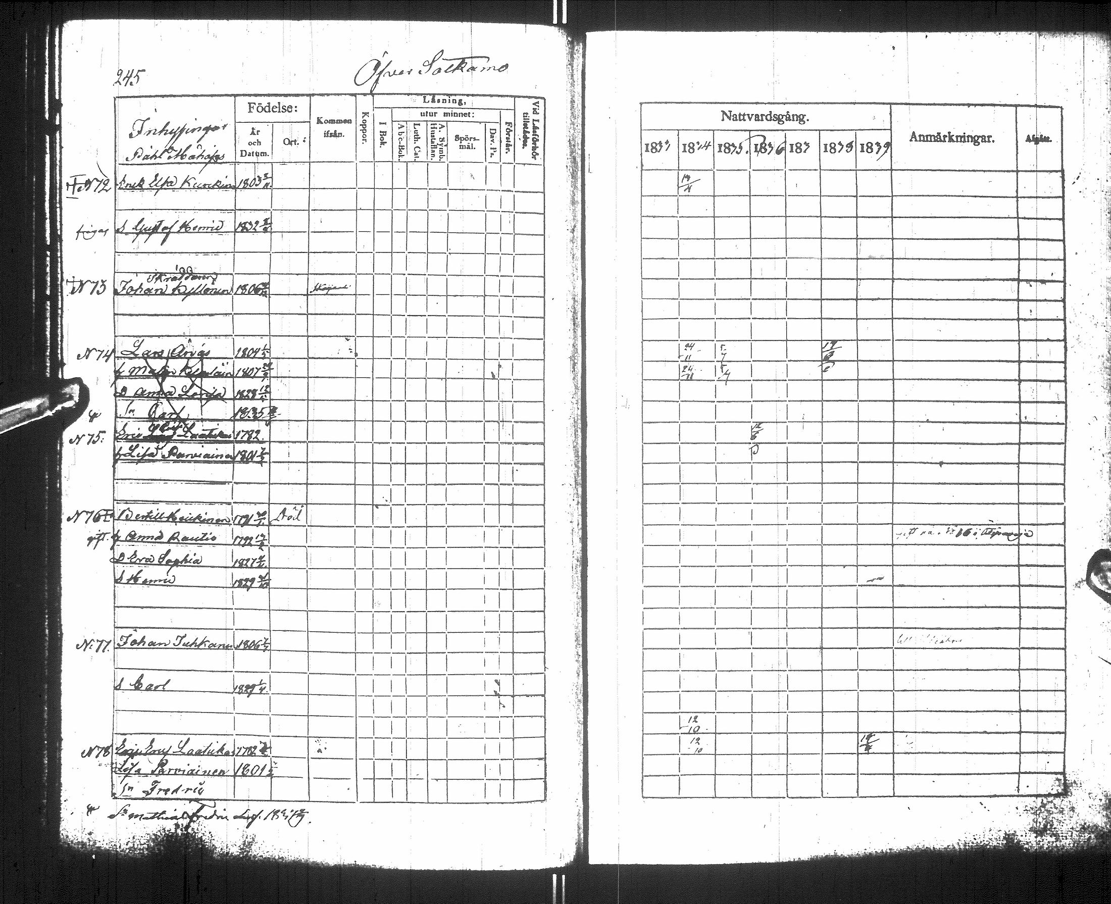 [ ../kirjat/Kirkonkirjat/sotkamo/rippikirja_1833-1840_ik95/kuvat/251.jpg ]