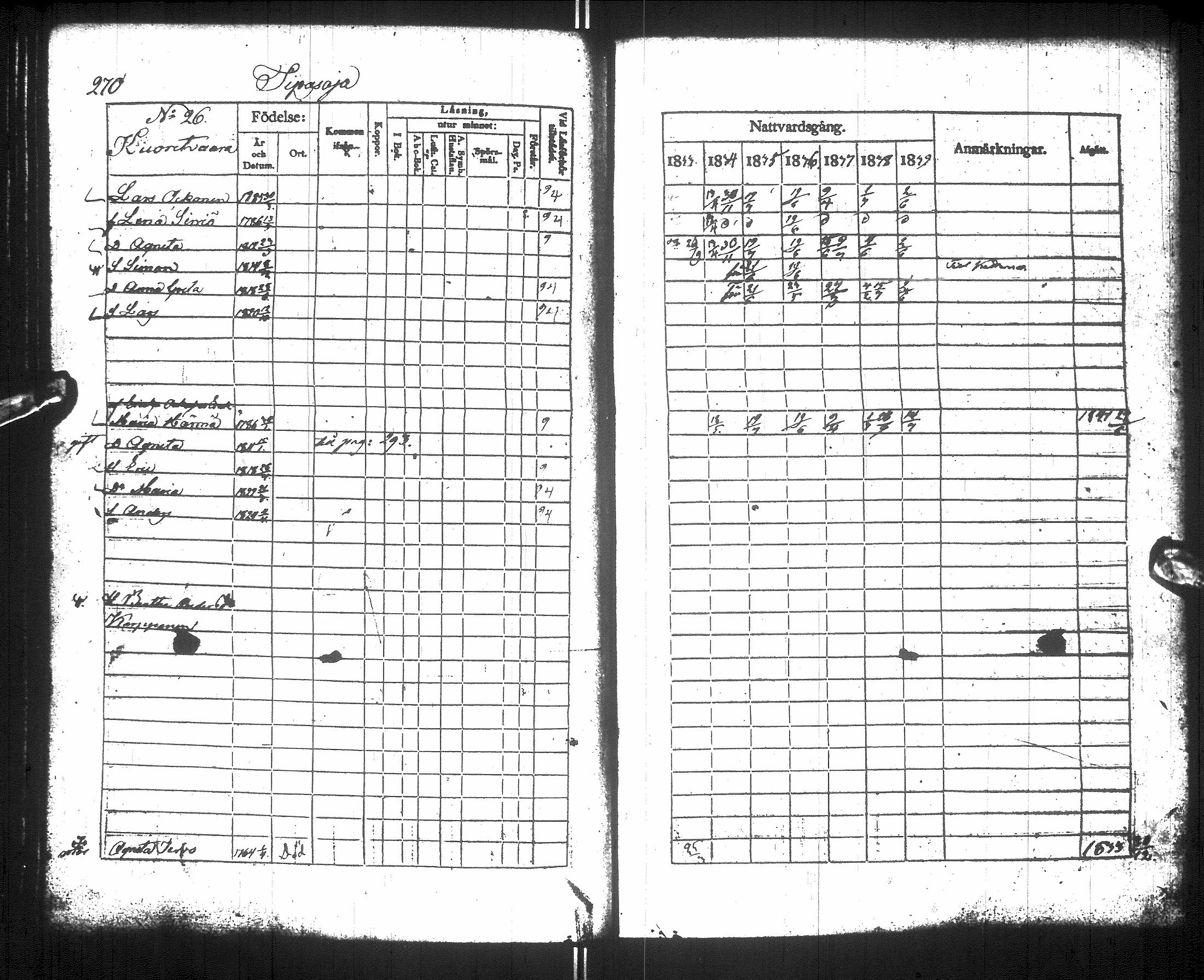 [ ../kirjat/Kirkonkirjat/sotkamo/rippikirja_1833-1840_ik95/kuvat/277.jpg ]