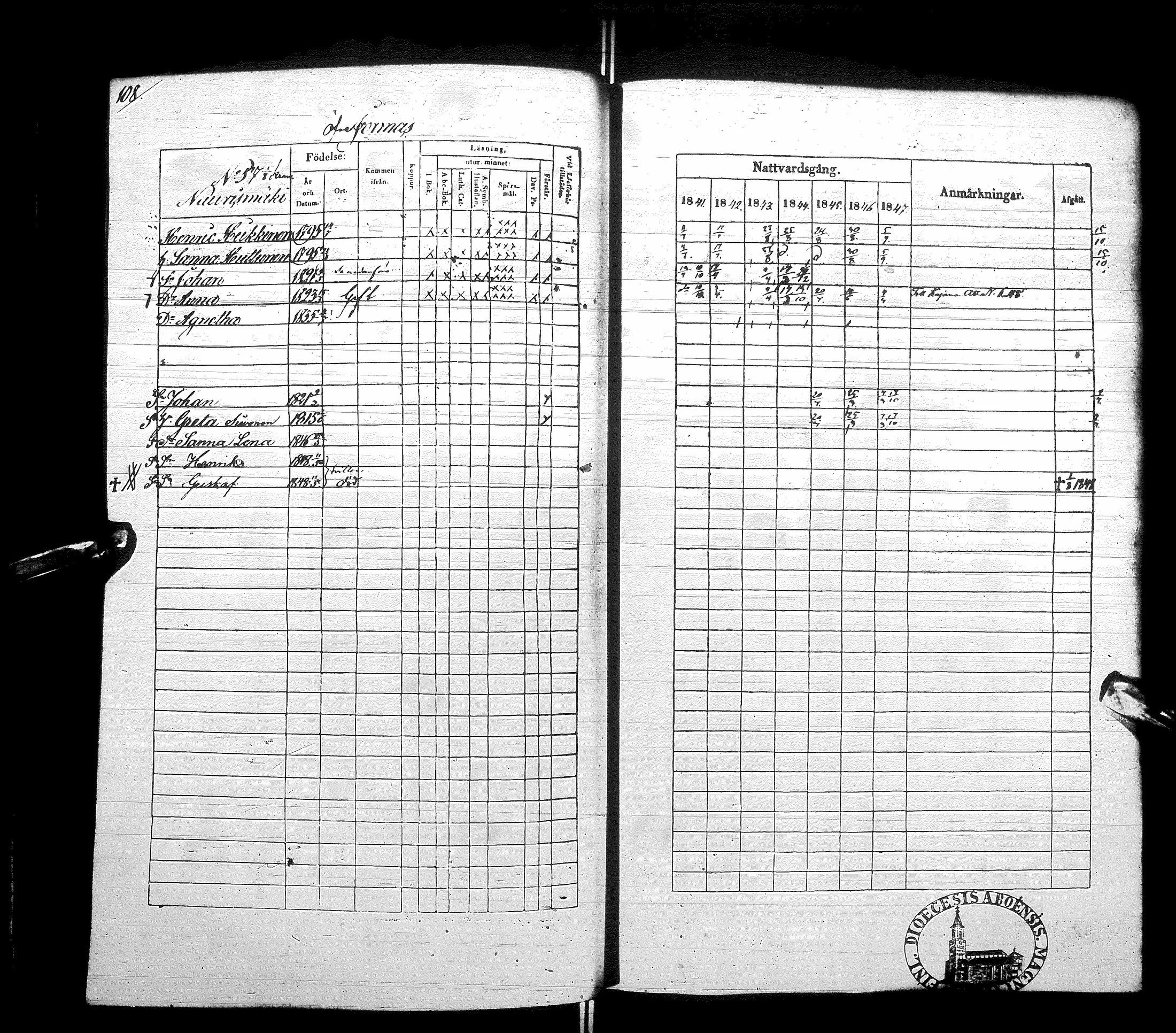 [ ../kirjat/Kirkonkirjat/sotkamo/rippikirja_1841-1847_ik96/kuvat/114.jpg ]