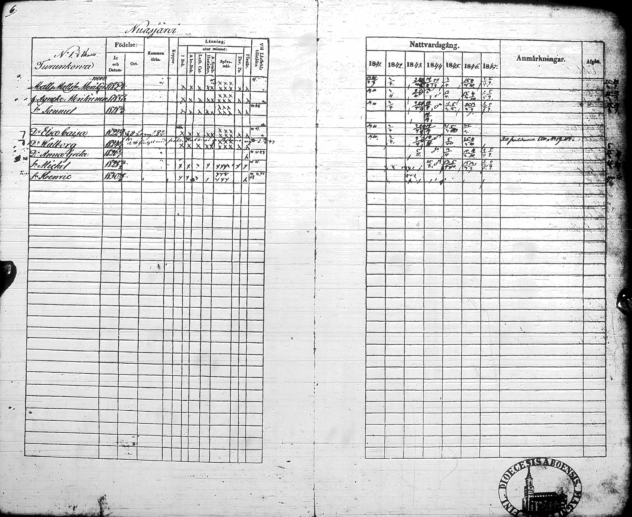 [ ../kirjat/Kirkonkirjat/sotkamo/rippikirja_1841-1847_ik96/kuvat/12.jpg ]