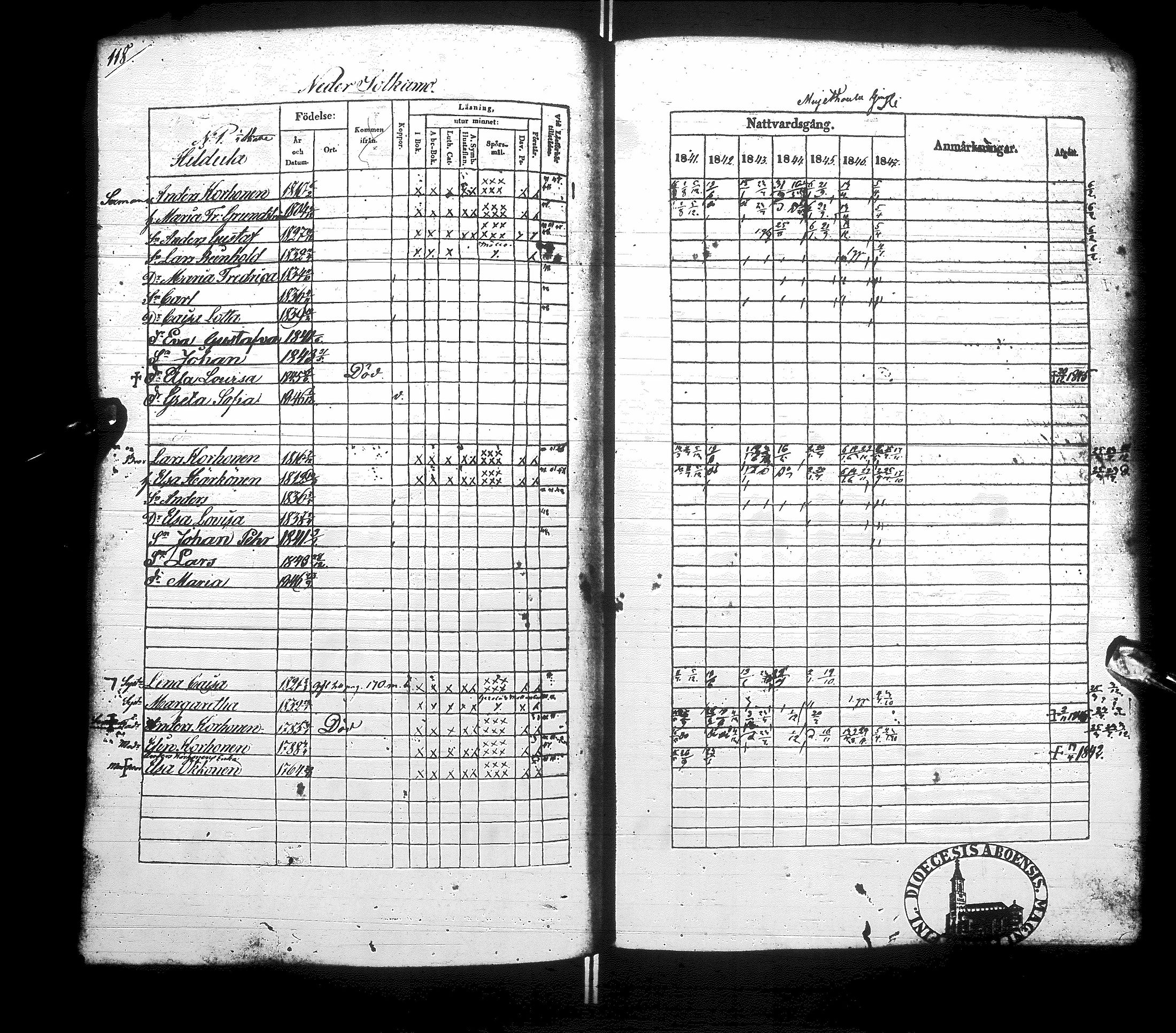 [ ../kirjat/Kirkonkirjat/sotkamo/rippikirja_1841-1847_ik96/kuvat/124.jpg ]