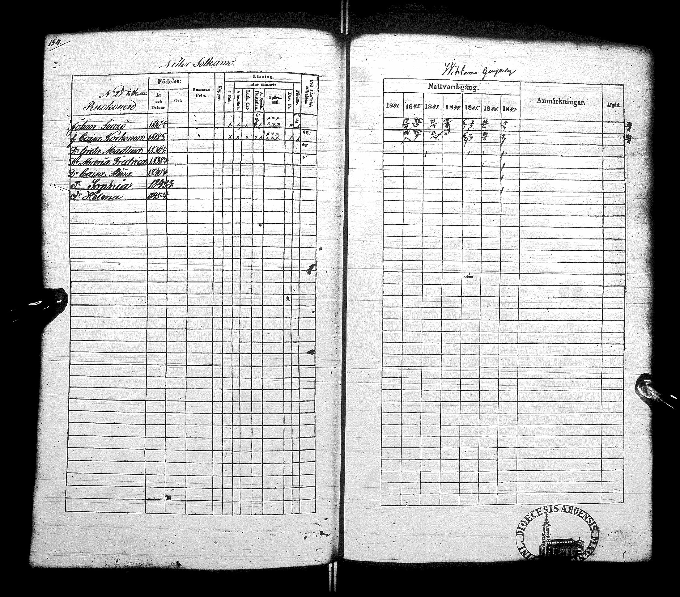 [ ../kirjat/Kirkonkirjat/sotkamo/rippikirja_1841-1847_ik96/kuvat/160.jpg ]