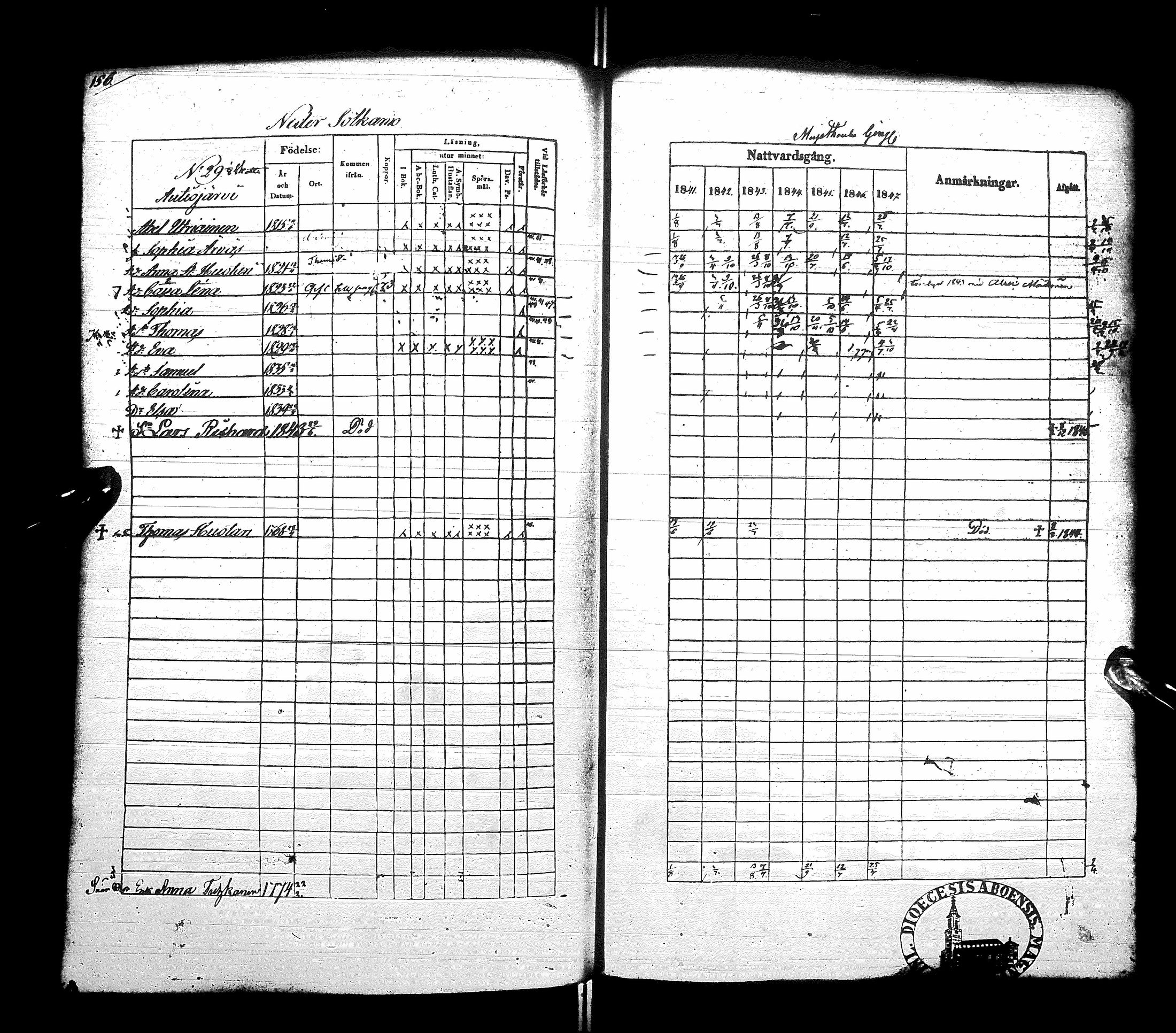 [ ../kirjat/Kirkonkirjat/sotkamo/rippikirja_1841-1847_ik96/kuvat/162.jpg ]