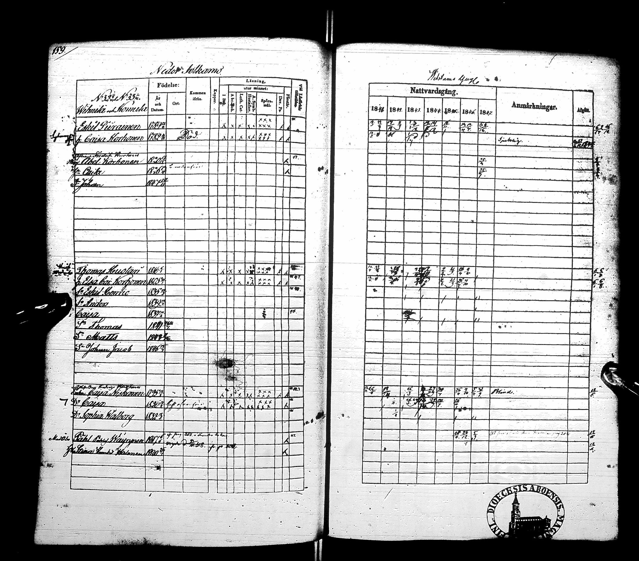 [ ../kirjat/Kirkonkirjat/sotkamo/rippikirja_1841-1847_ik96/kuvat/165.jpg ]