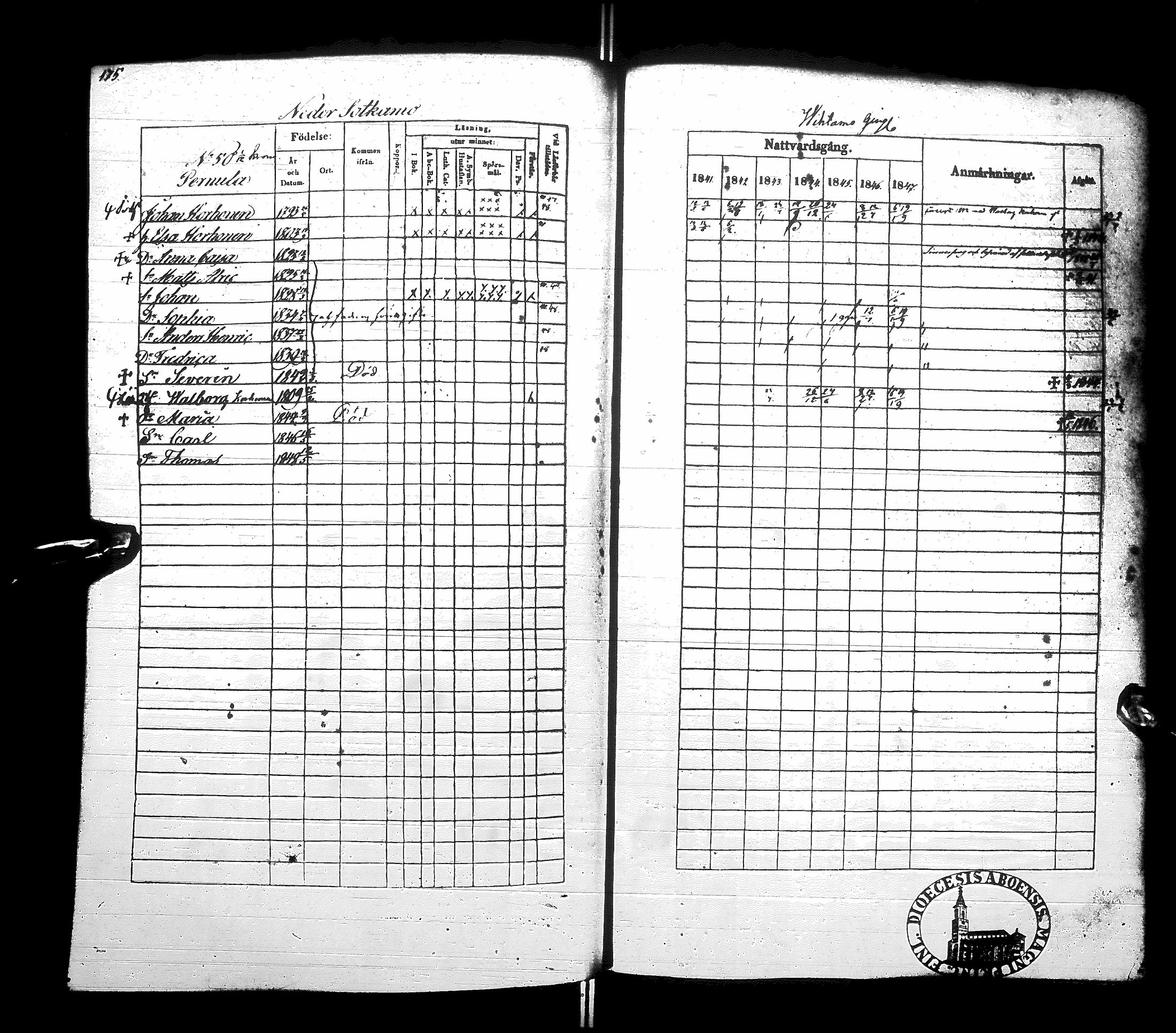 [ ../kirjat/Kirkonkirjat/sotkamo/rippikirja_1841-1847_ik96/kuvat/181.jpg ]