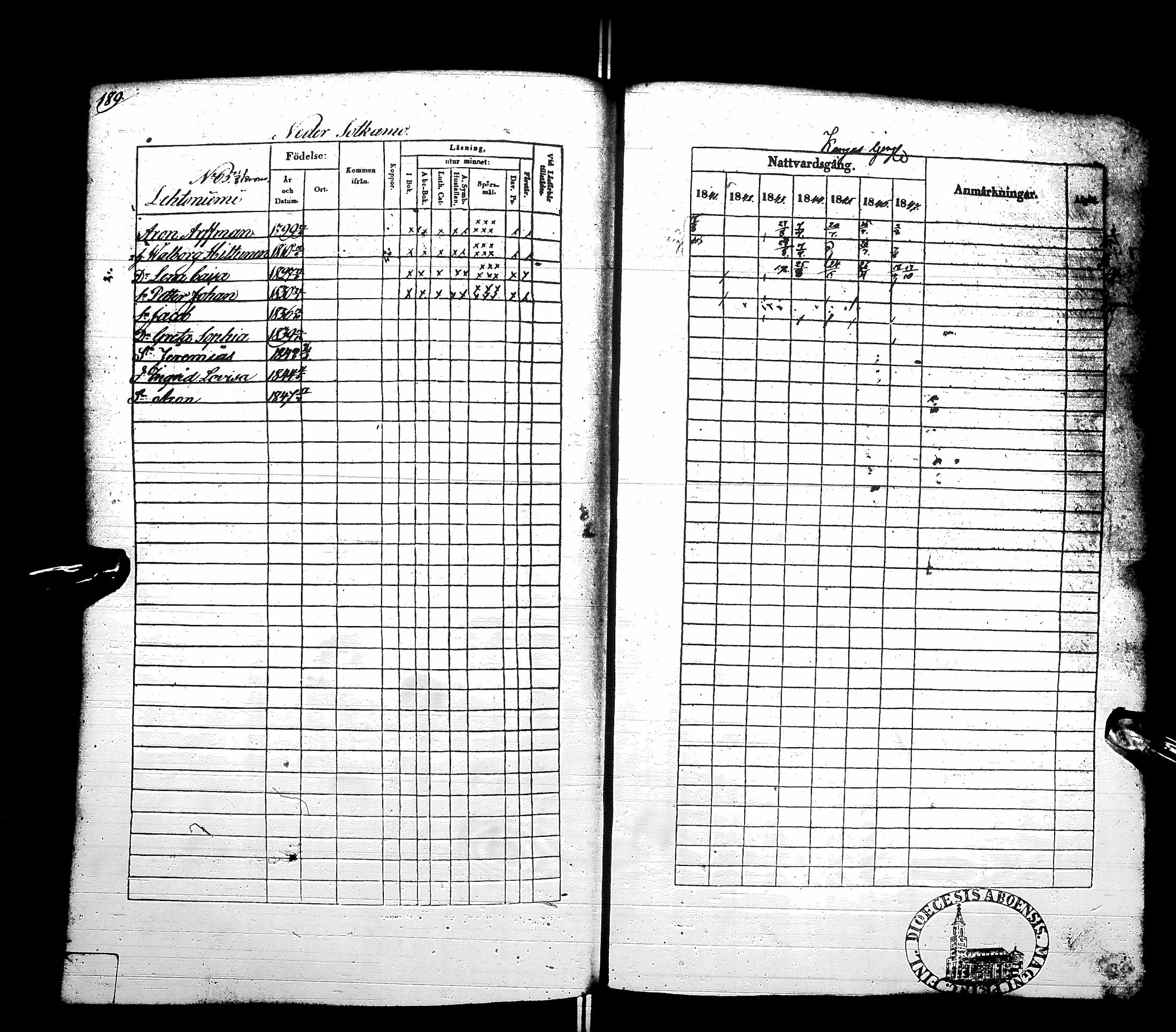 [ ../kirjat/Kirkonkirjat/sotkamo/rippikirja_1841-1847_ik96/kuvat/195.jpg ]
