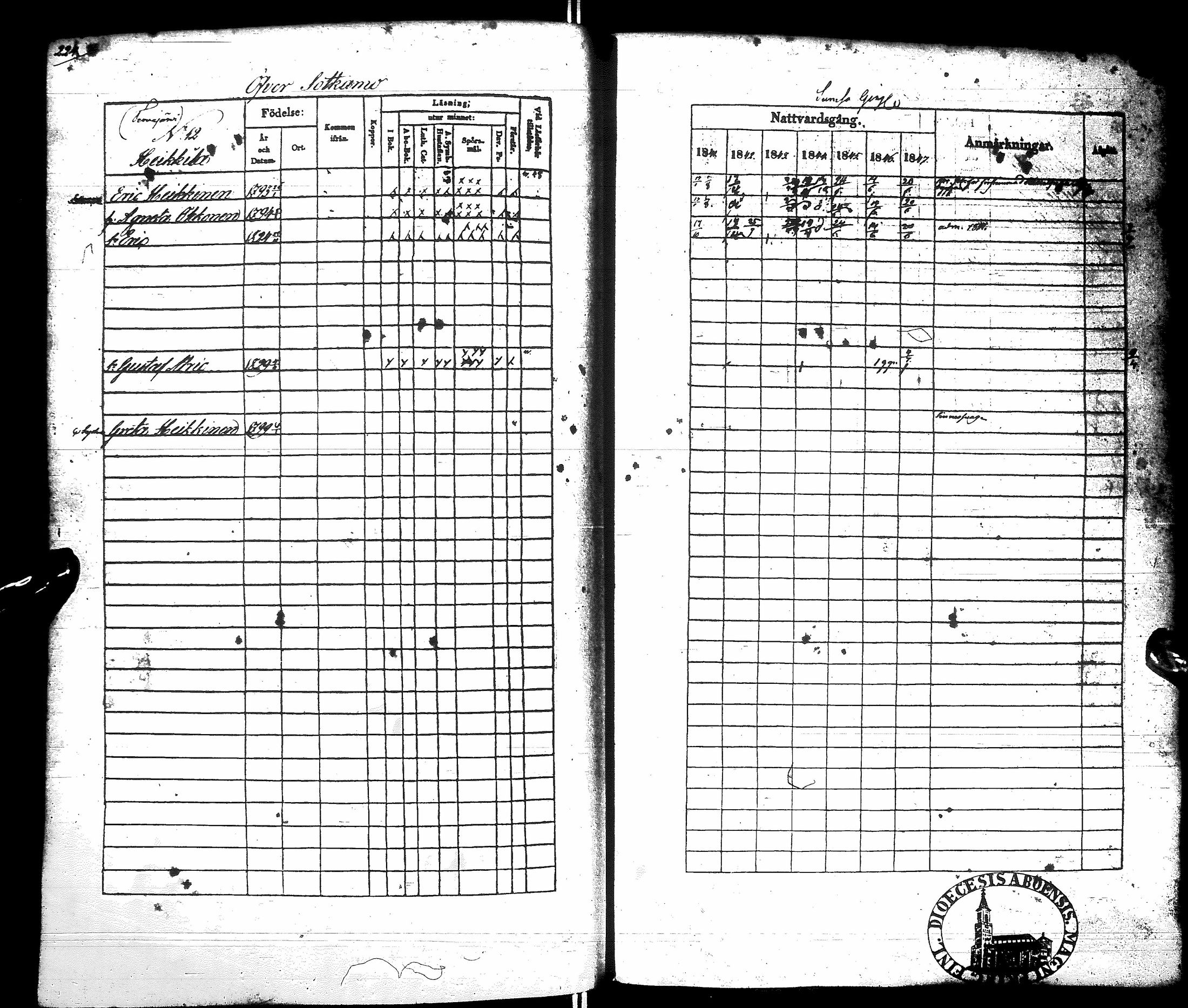 [ ../kirjat/Kirkonkirjat/sotkamo/rippikirja_1841-1847_ik96/kuvat/230.jpg ]