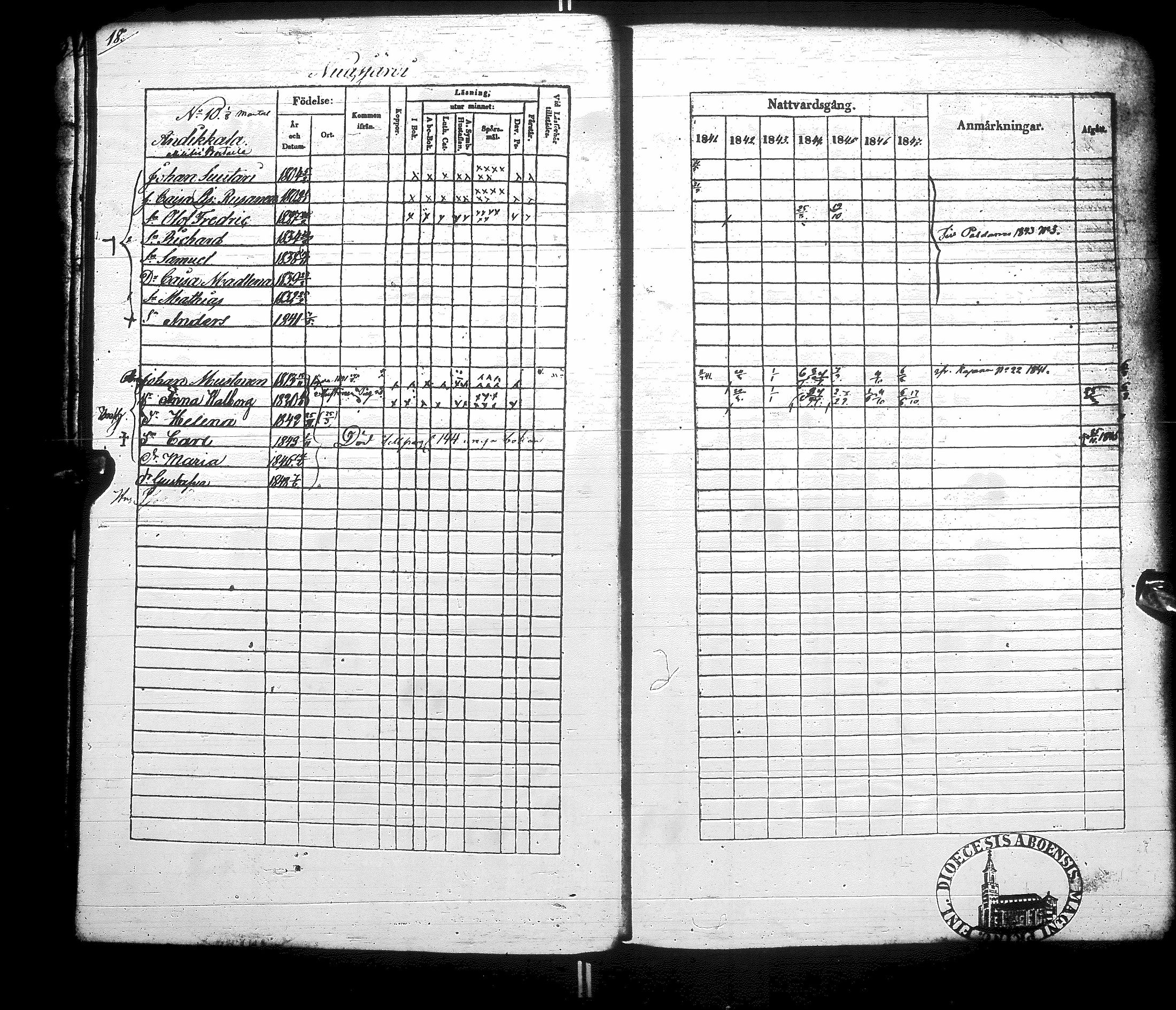[ ../kirjat/Kirkonkirjat/sotkamo/rippikirja_1841-1847_ik96/kuvat/24.jpg ]