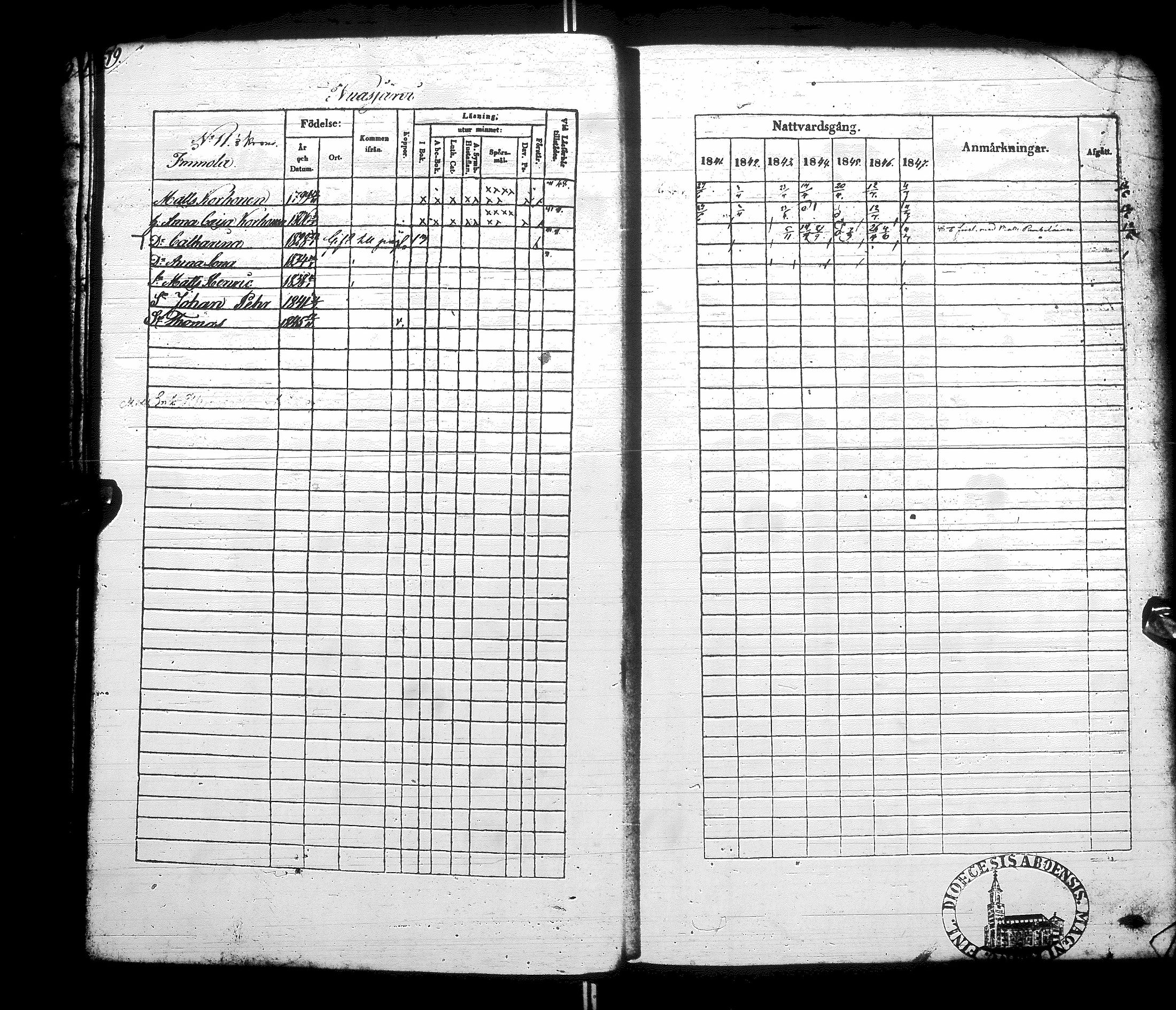 [ ../kirjat/Kirkonkirjat/sotkamo/rippikirja_1841-1847_ik96/kuvat/25.jpg ]