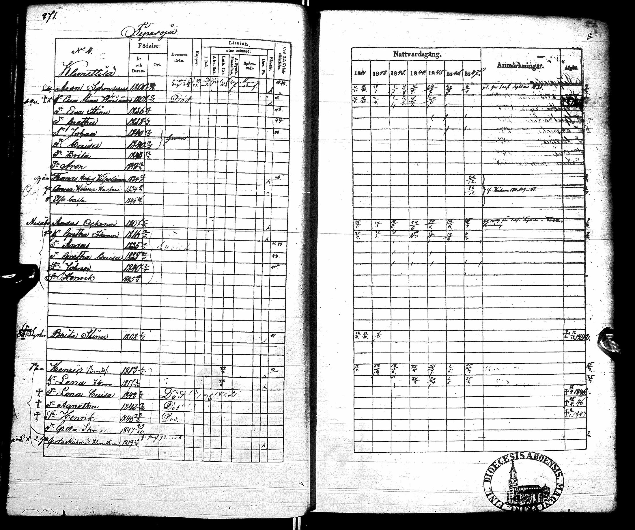 [ ../kirjat/Kirkonkirjat/sotkamo/rippikirja_1841-1847_ik96/kuvat/278.jpg ]