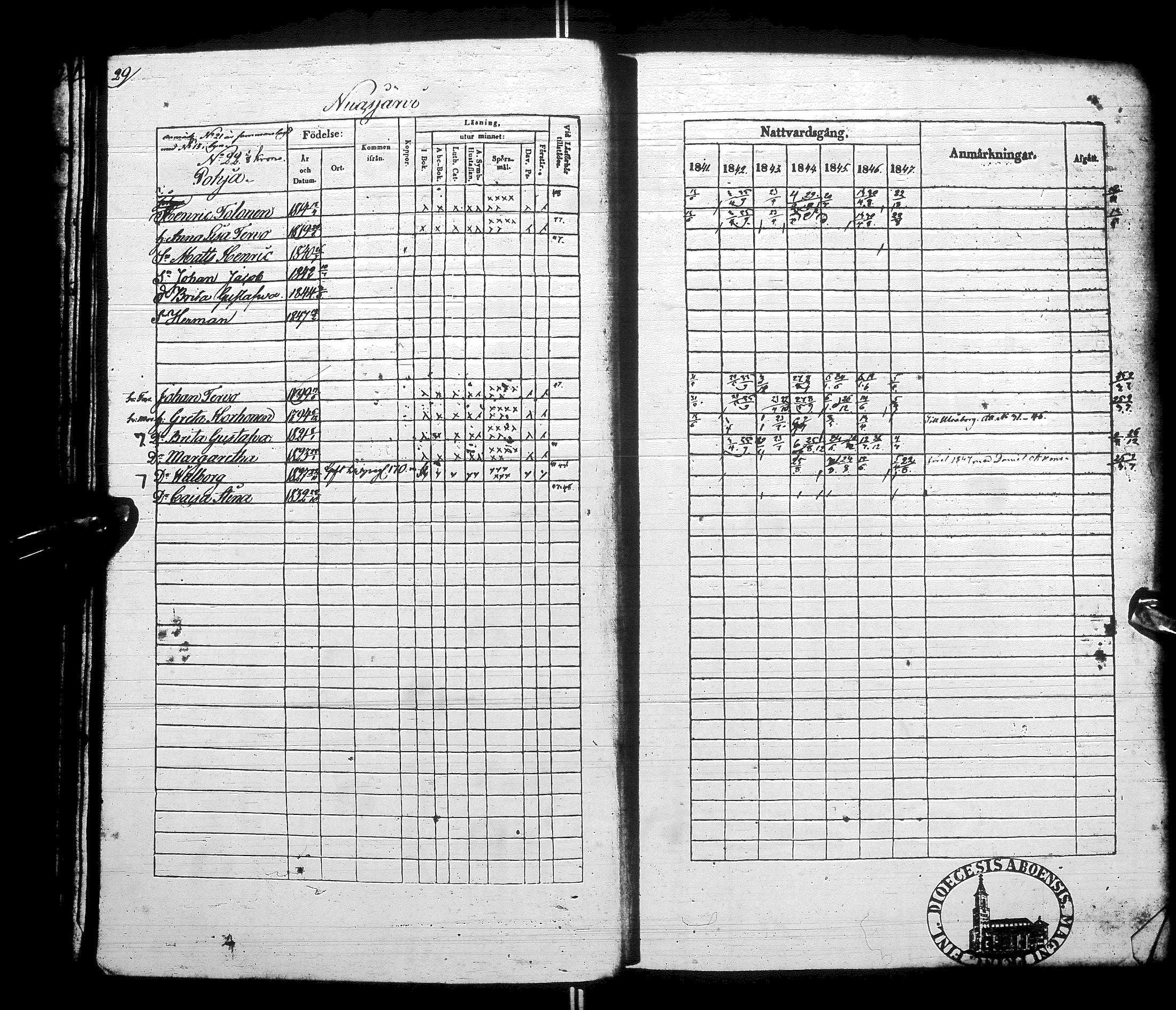 [ ../kirjat/Kirkonkirjat/sotkamo/rippikirja_1841-1847_ik96/kuvat/35.jpg ]