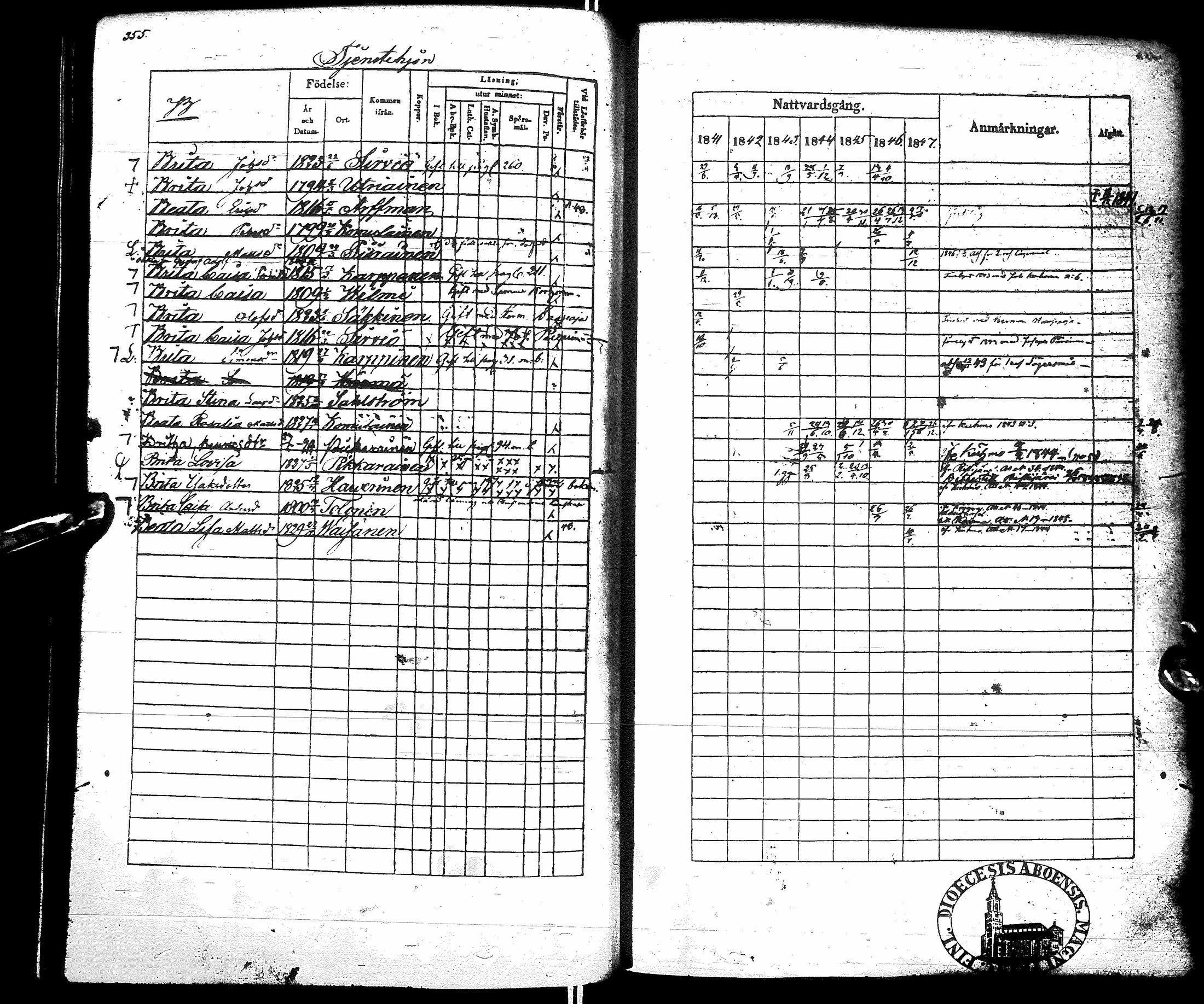 [ ../kirjat/Kirkonkirjat/sotkamo/rippikirja_1841-1847_ik96/kuvat/360.jpg ]