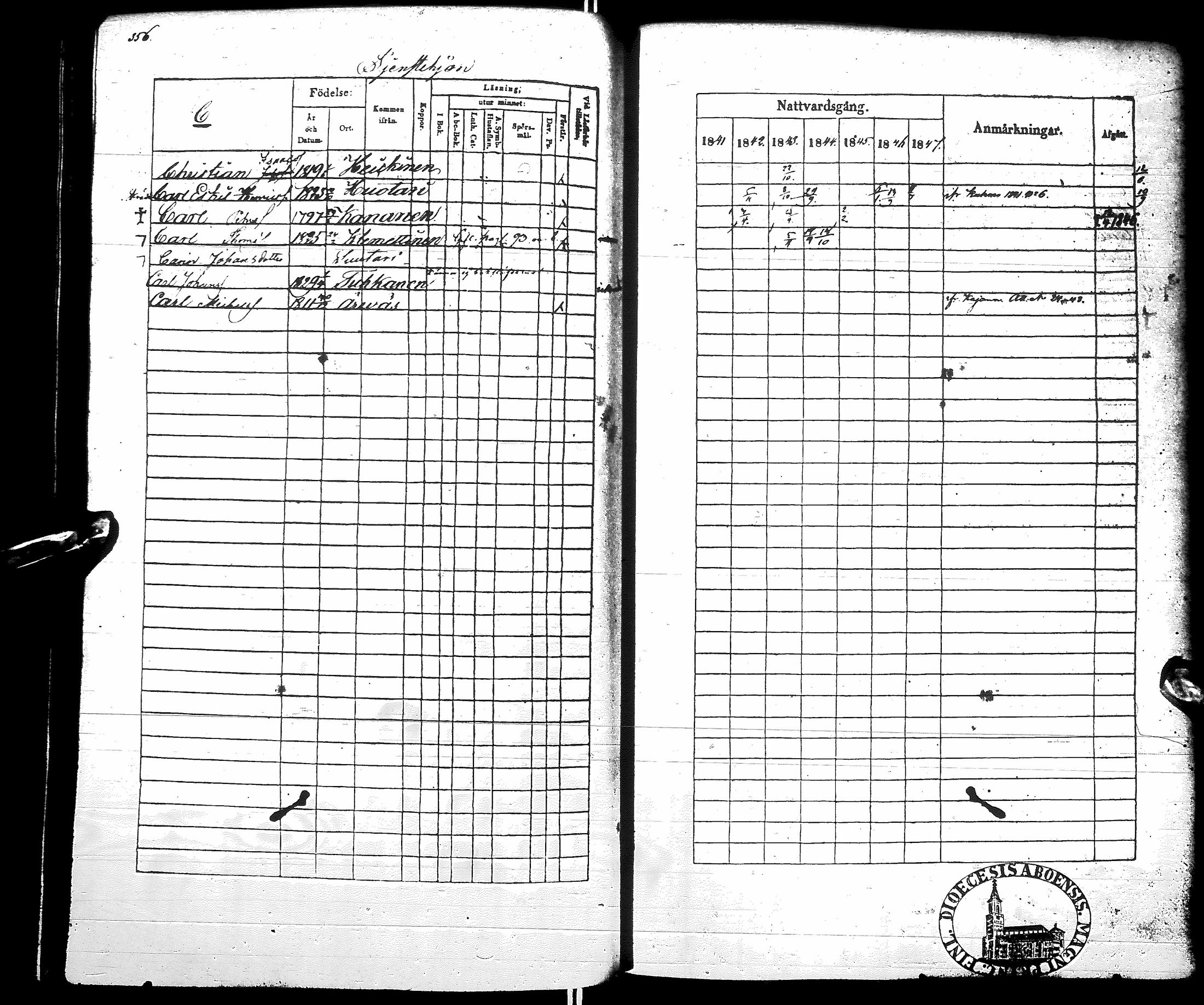 [ ../kirjat/Kirkonkirjat/sotkamo/rippikirja_1841-1847_ik96/kuvat/361.jpg ]