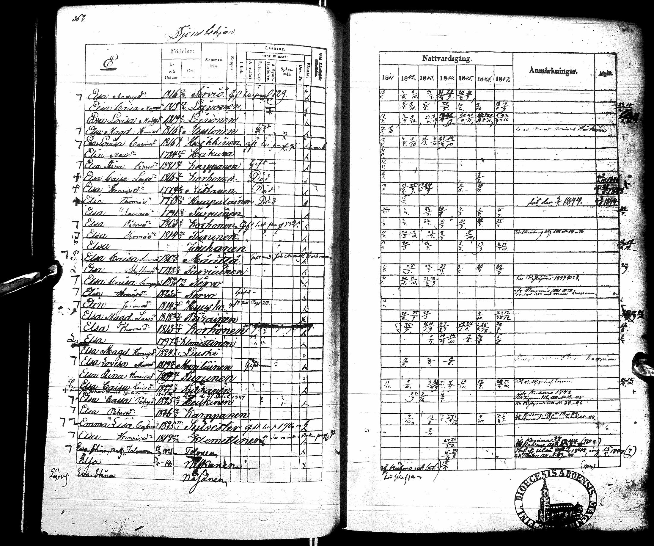 [ ../kirjat/Kirkonkirjat/sotkamo/rippikirja_1841-1847_ik96/kuvat/367.jpg ]