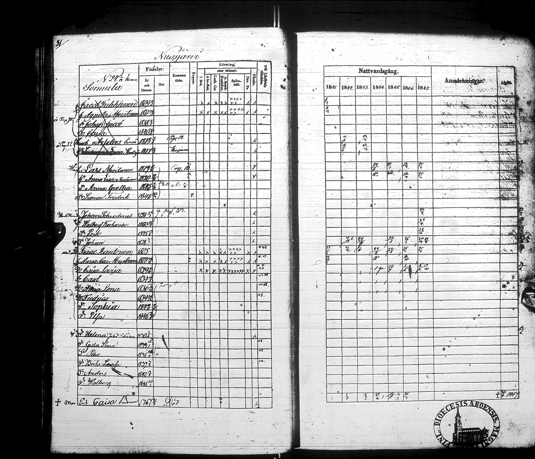 [ ../kirjat/Kirkonkirjat/sotkamo/rippikirja_1841-1847_ik96/kuvat/37.jpg ]