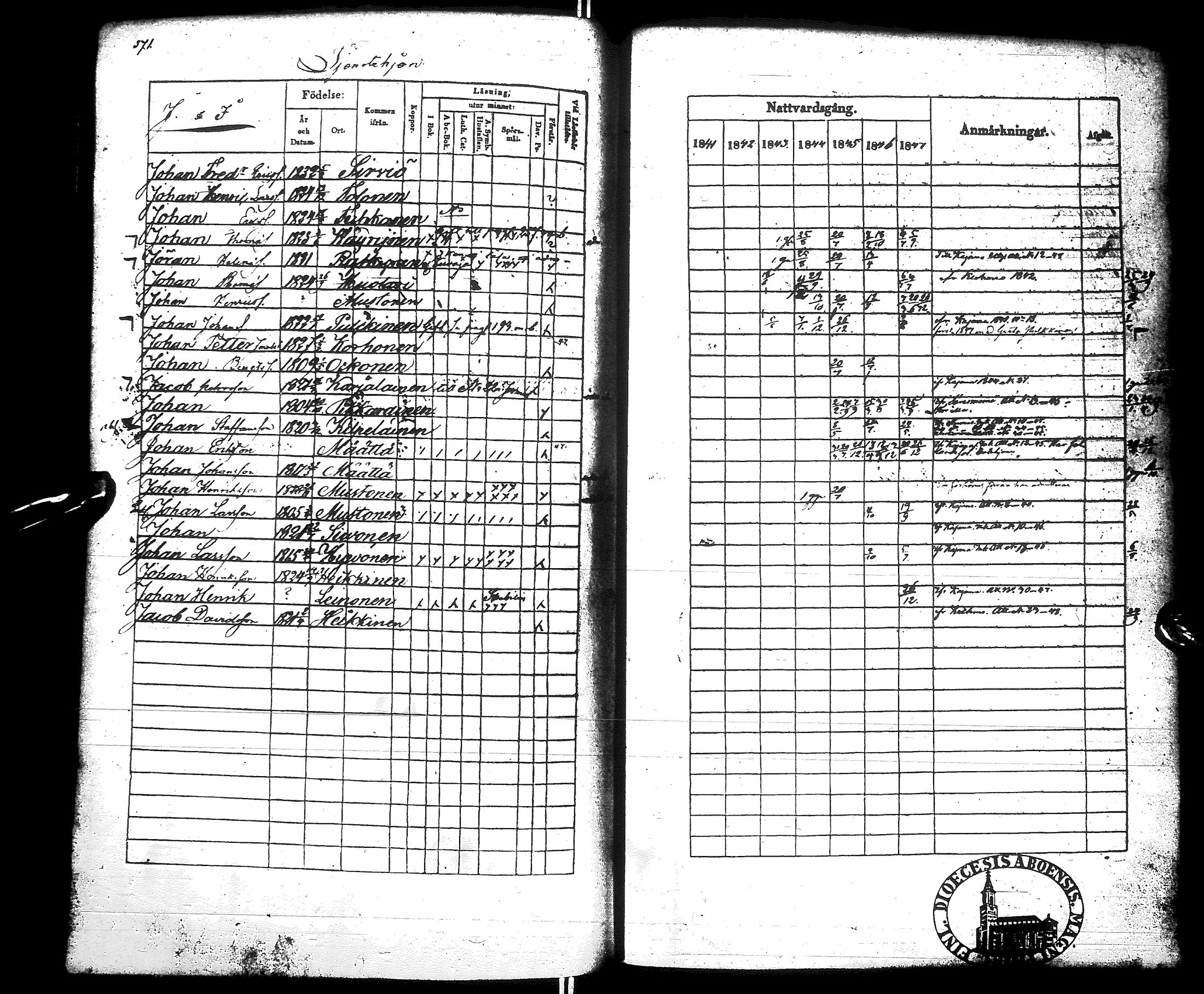 [ ../kirjat/Kirkonkirjat/sotkamo/rippikirja_1841-1847_ik96/kuvat/376.jpg ]