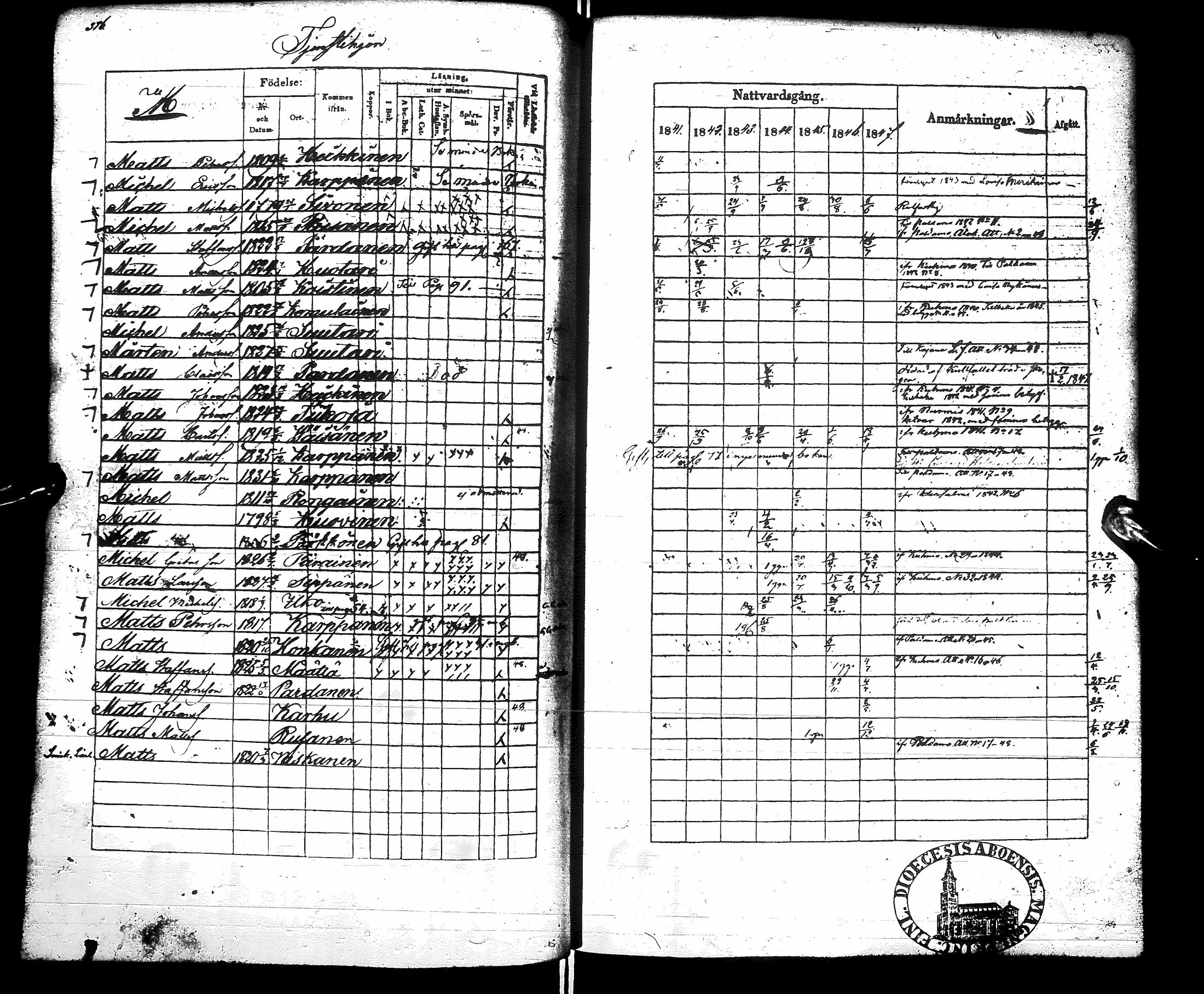 [ ../kirjat/Kirkonkirjat/sotkamo/rippikirja_1841-1847_ik96/kuvat/381.jpg ]