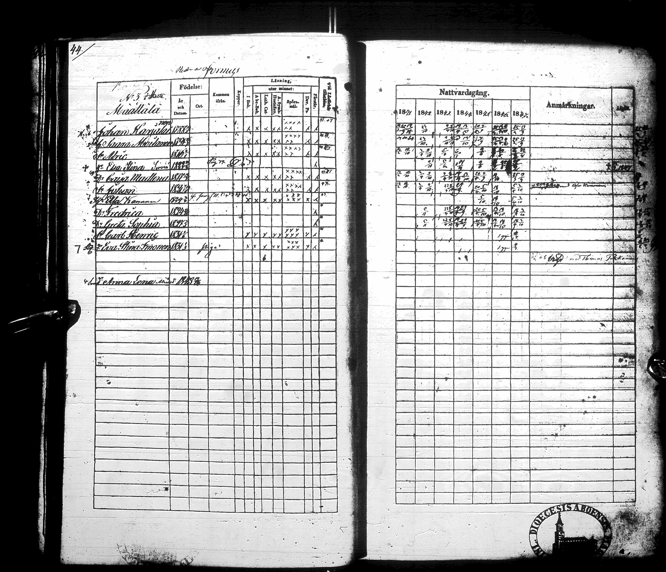 [ ../kirjat/Kirkonkirjat/sotkamo/rippikirja_1841-1847_ik96/kuvat/50.jpg ]