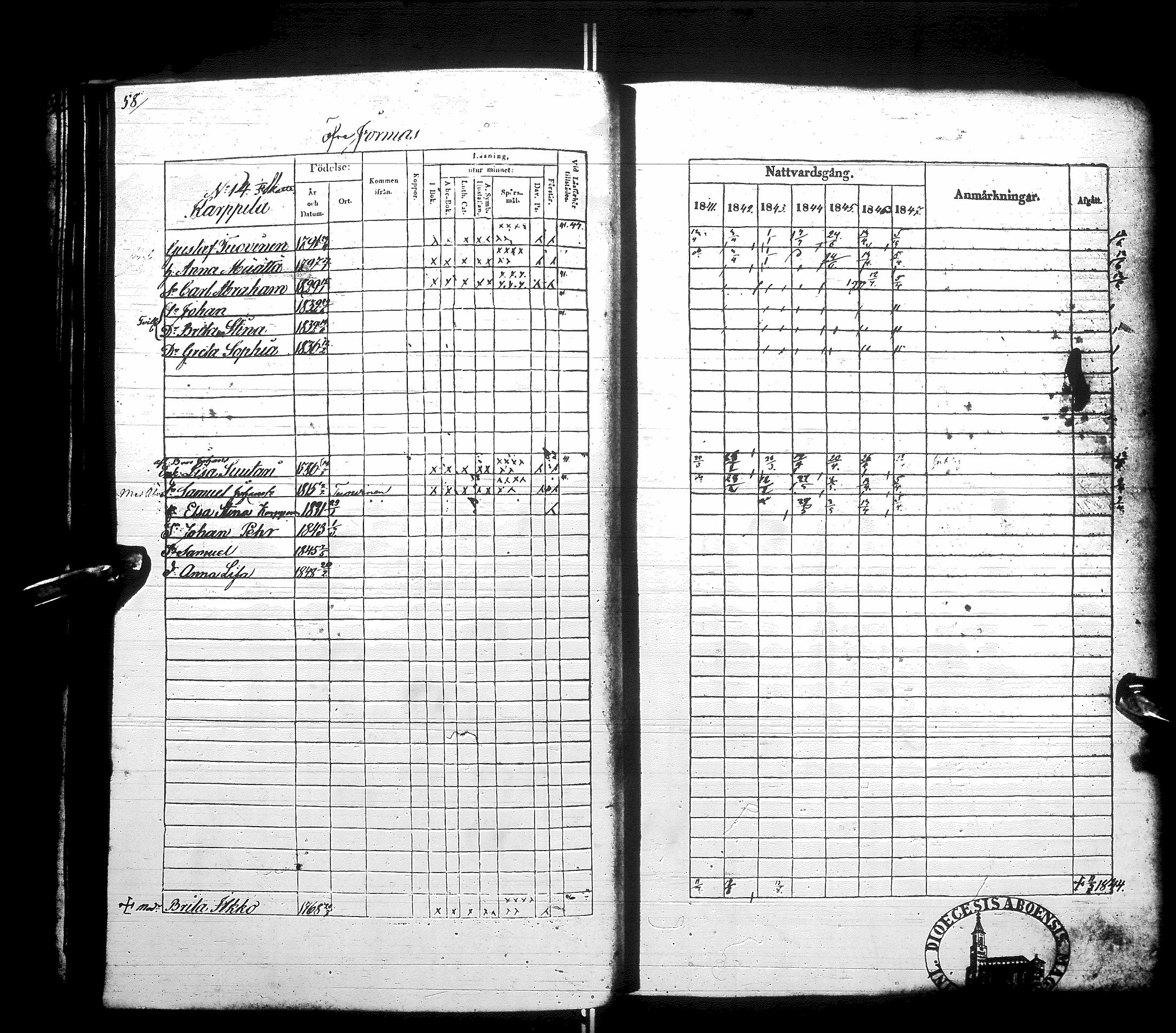 [ ../kirjat/Kirkonkirjat/sotkamo/rippikirja_1841-1847_ik96/kuvat/64.jpg ]