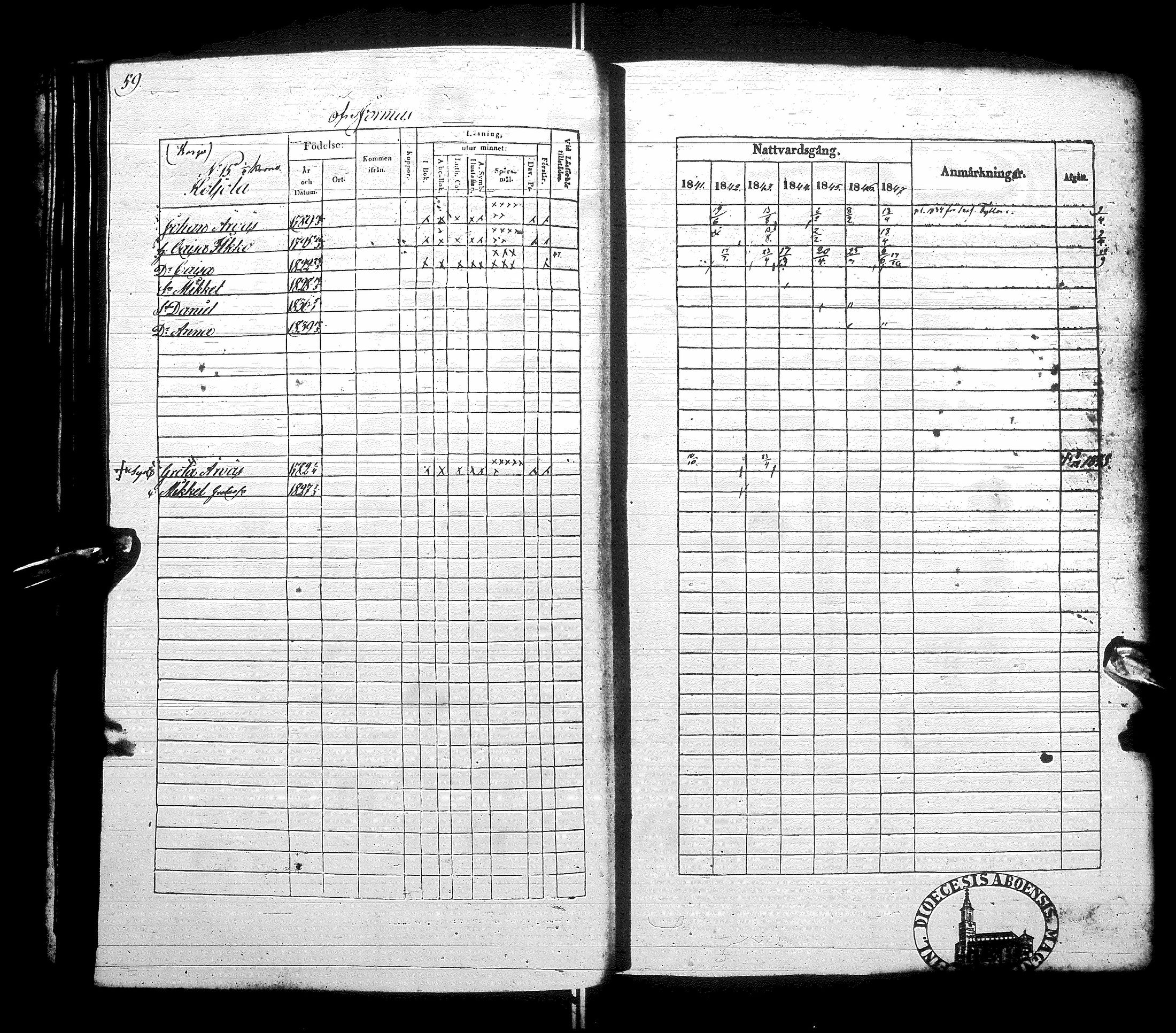 [ ../kirjat/Kirkonkirjat/sotkamo/rippikirja_1841-1847_ik96/kuvat/65.jpg ]