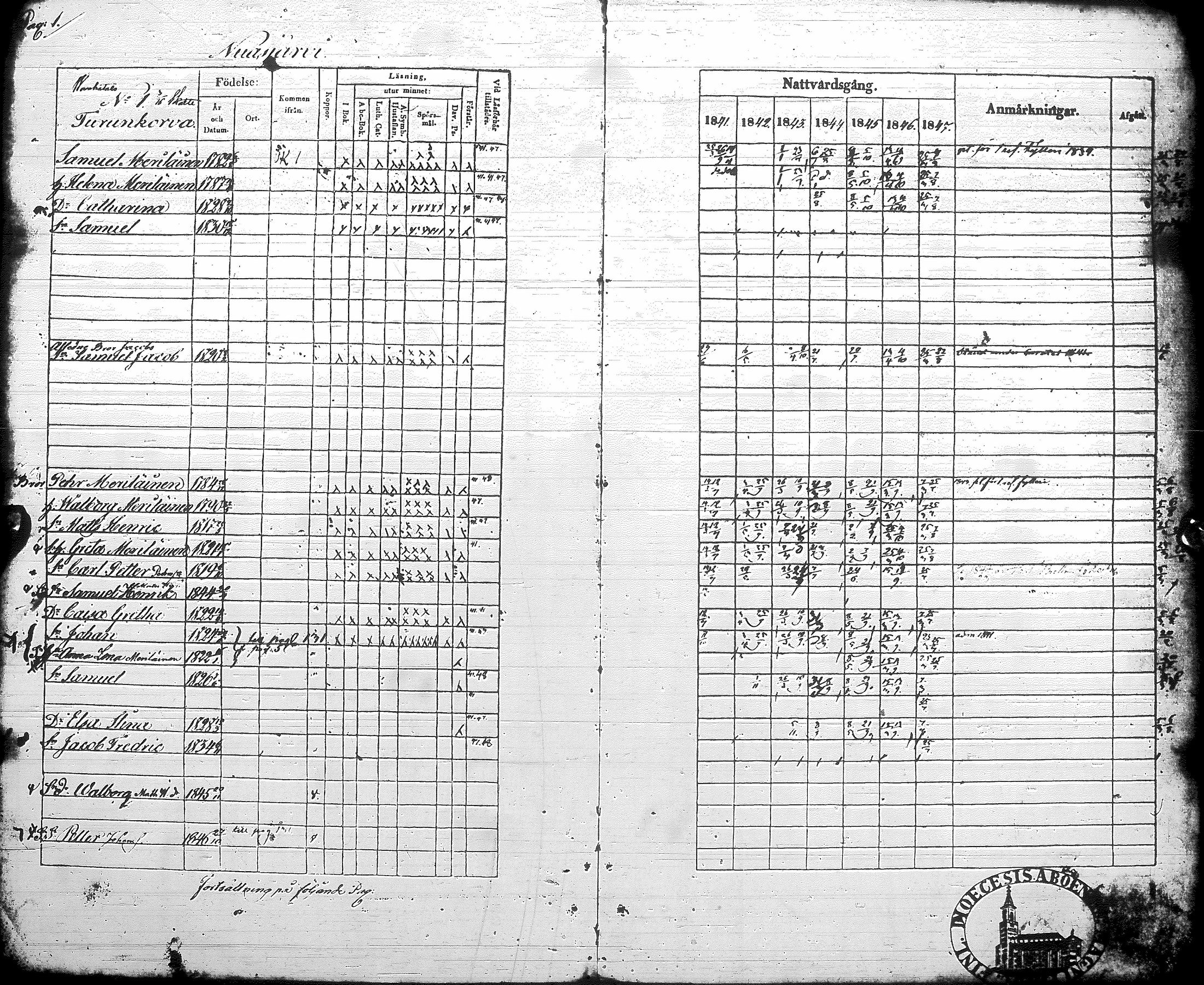 [ ../kirjat/Kirkonkirjat/sotkamo/rippikirja_1841-1847_ik96/kuvat/7.jpg ]