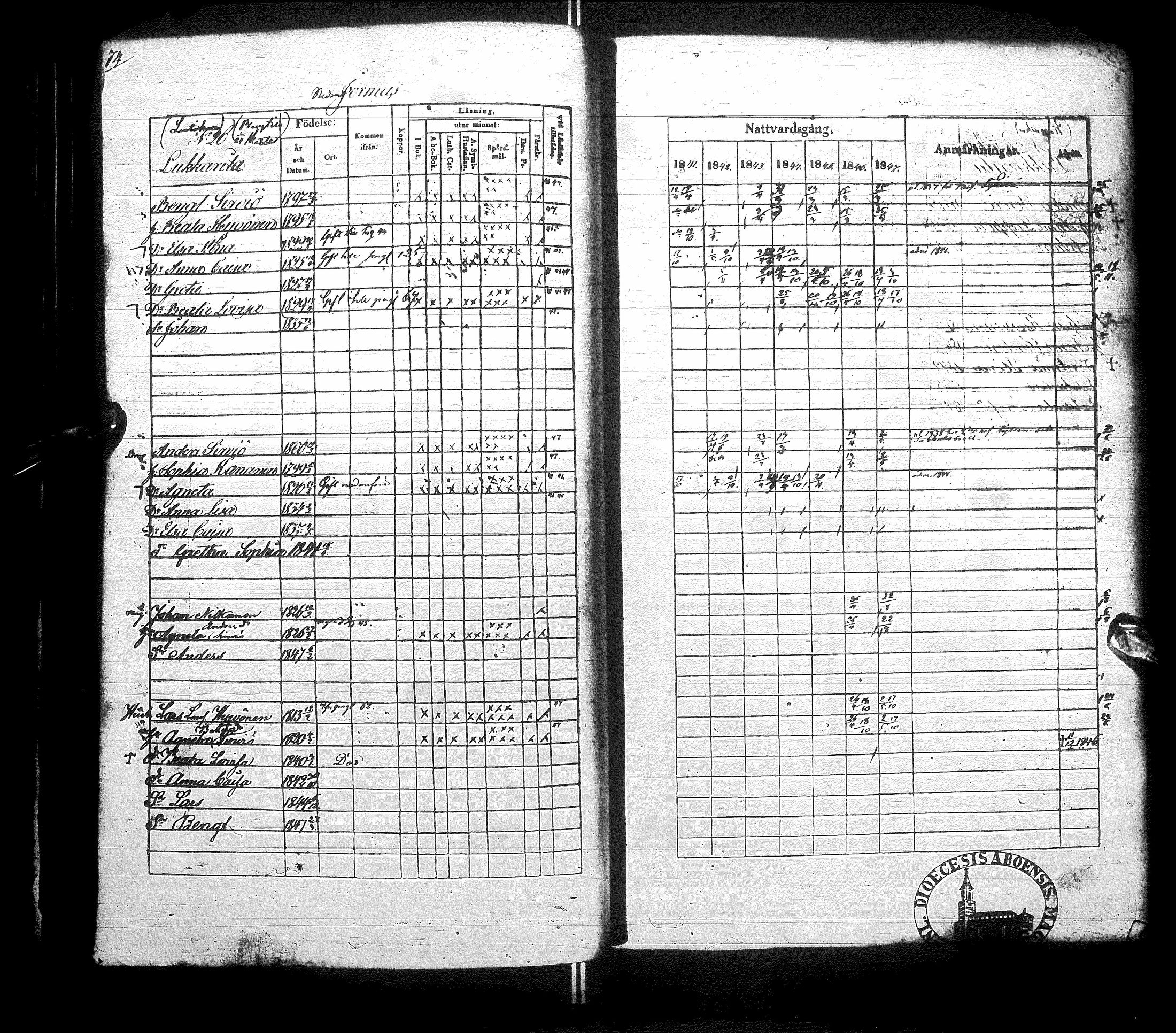 [ ../kirjat/Kirkonkirjat/sotkamo/rippikirja_1841-1847_ik96/kuvat/80.jpg ]