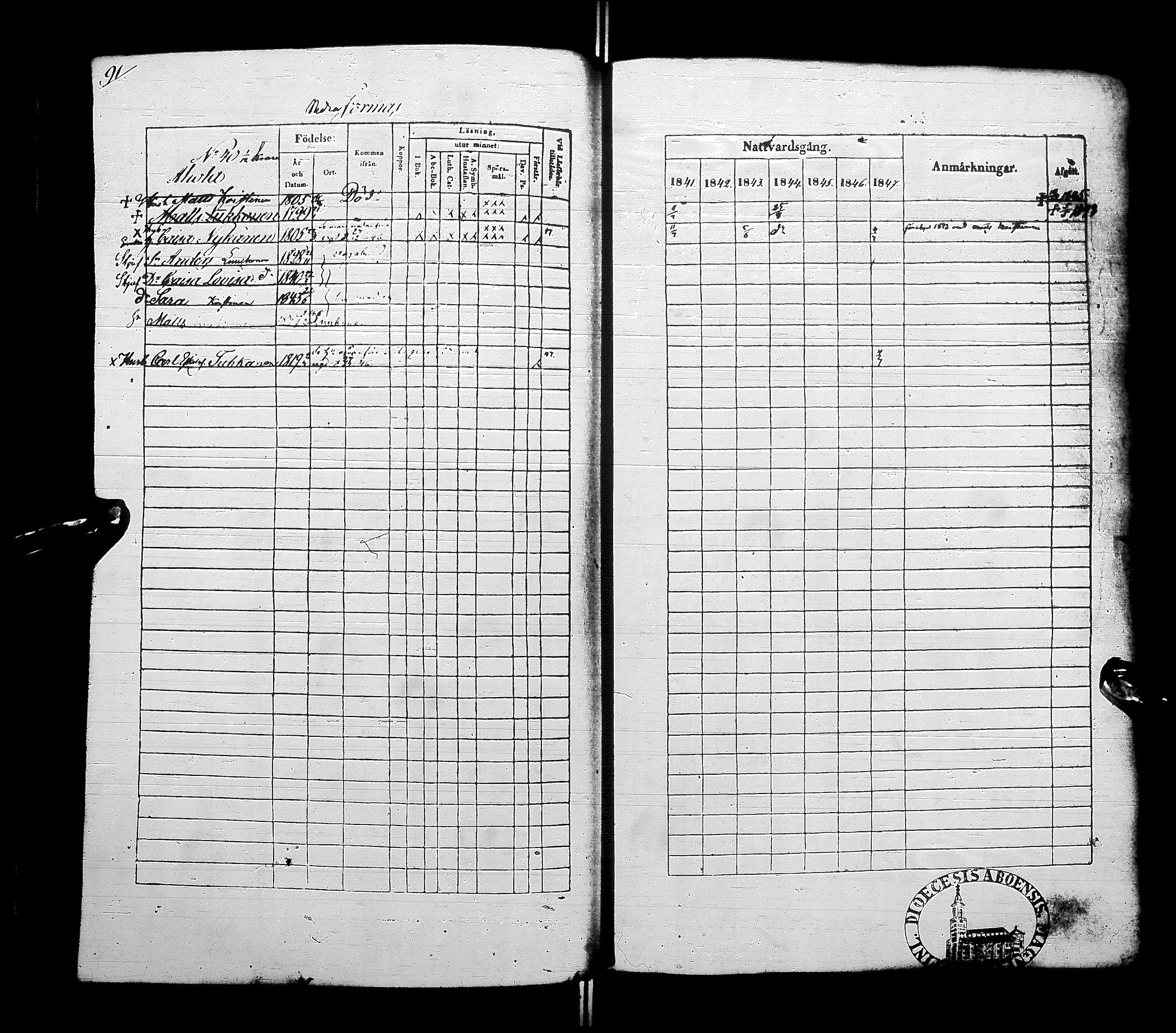 [ ../kirjat/Kirkonkirjat/sotkamo/rippikirja_1841-1847_ik96/kuvat/97.jpg ]
