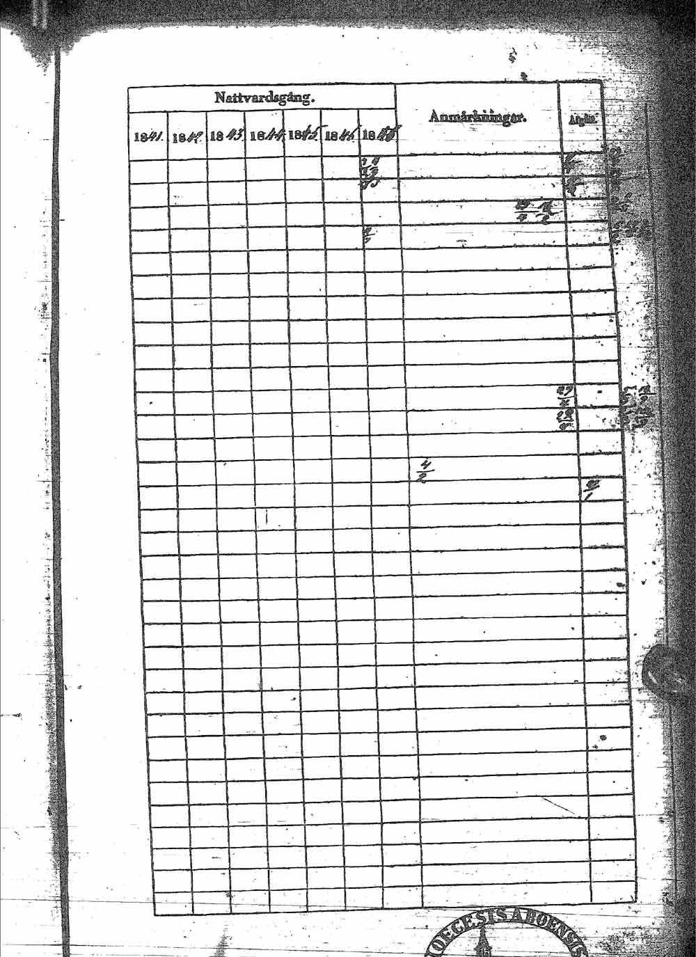 [ ../kirjat/Kirkonkirjat/sotkamo/rippikirja_1841-1847_ik97/kuvat/117.jpg ]