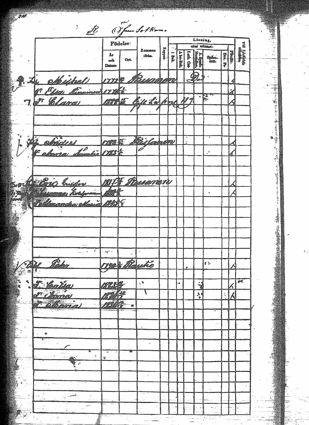 [ ../kirjat/Kirkonkirjat/sotkamo/rippikirja_1841-1847_ik97/kuvat/118.jpg ]