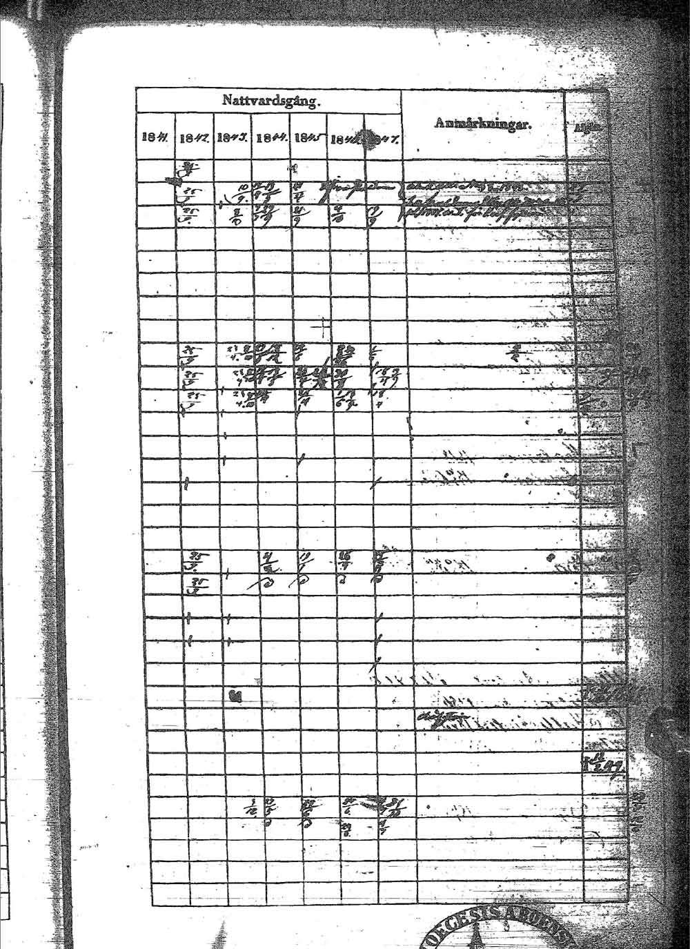 [ ../kirjat/Kirkonkirjat/sotkamo/rippikirja_1841-1847_ik97/kuvat/135.jpg ]