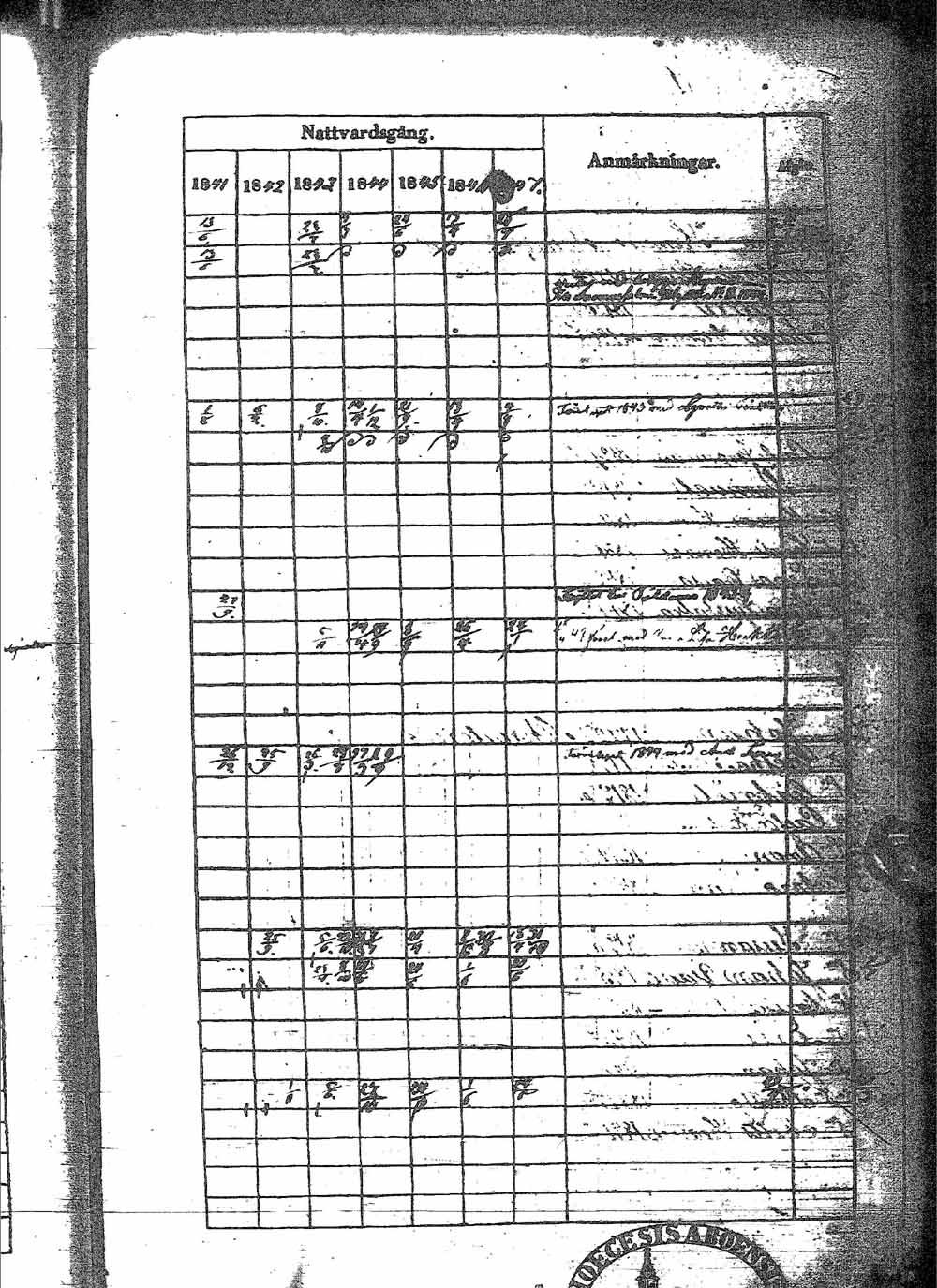 [ ../kirjat/Kirkonkirjat/sotkamo/rippikirja_1841-1847_ik97/kuvat/137.jpg ]