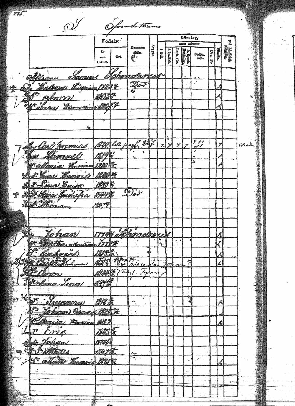 [ ../kirjat/Kirkonkirjat/sotkamo/rippikirja_1841-1847_ik97/kuvat/138.jpg ]