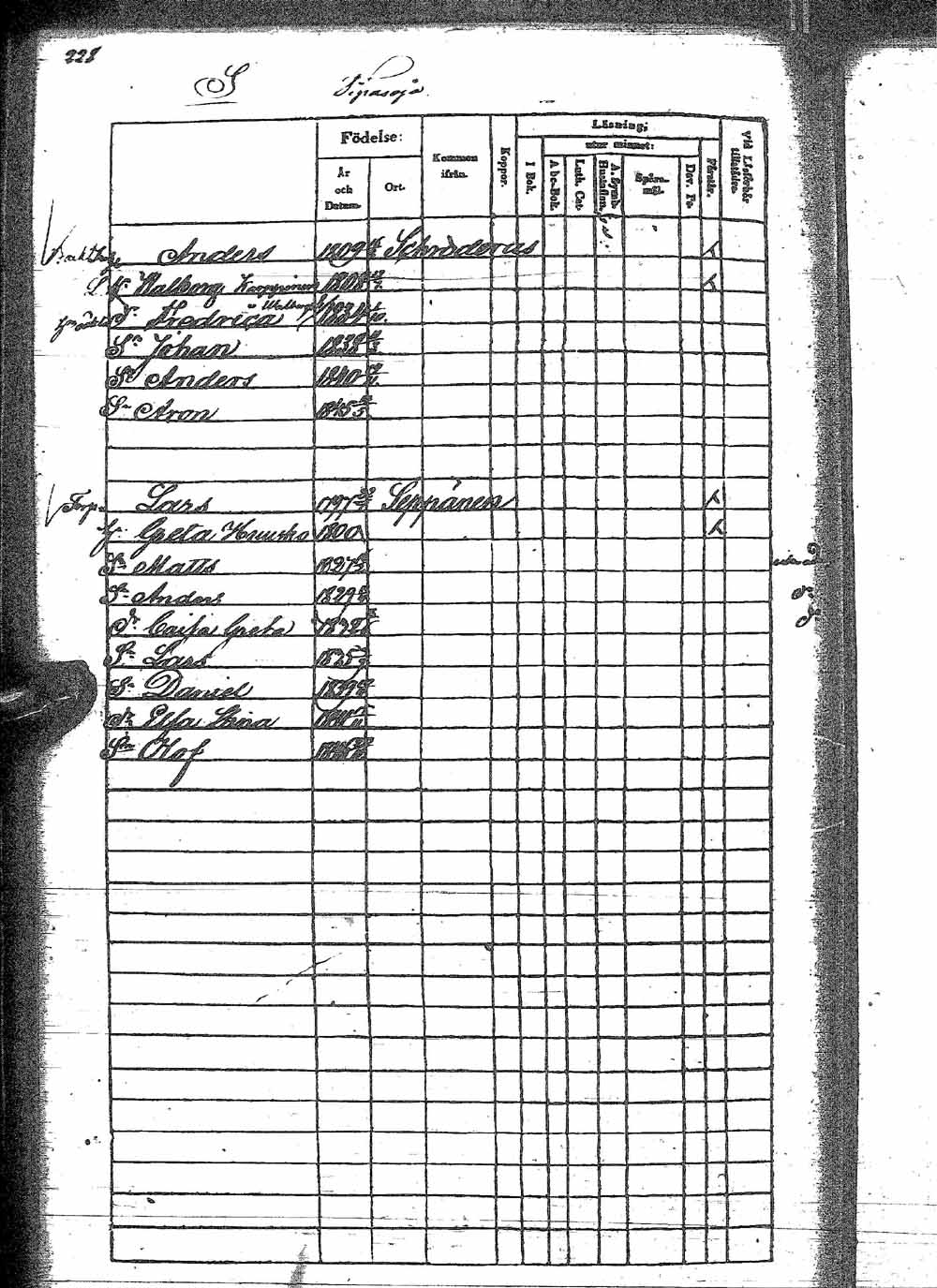 [ ../kirjat/Kirkonkirjat/sotkamo/rippikirja_1841-1847_ik97/kuvat/144.jpg ]