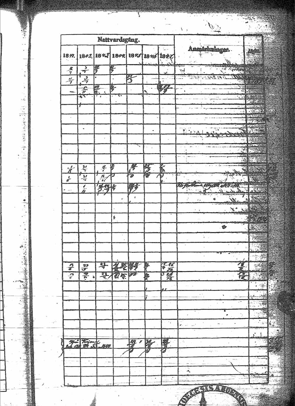 [ ../kirjat/Kirkonkirjat/sotkamo/rippikirja_1841-1847_ik97/kuvat/157.jpg ]