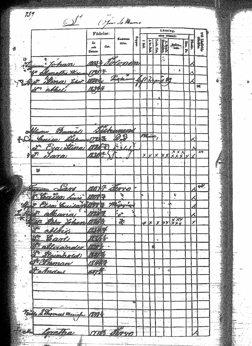 [ ../kirjat/Kirkonkirjat/sotkamo/rippikirja_1841-1847_ik97/kuvat/162.jpg ]