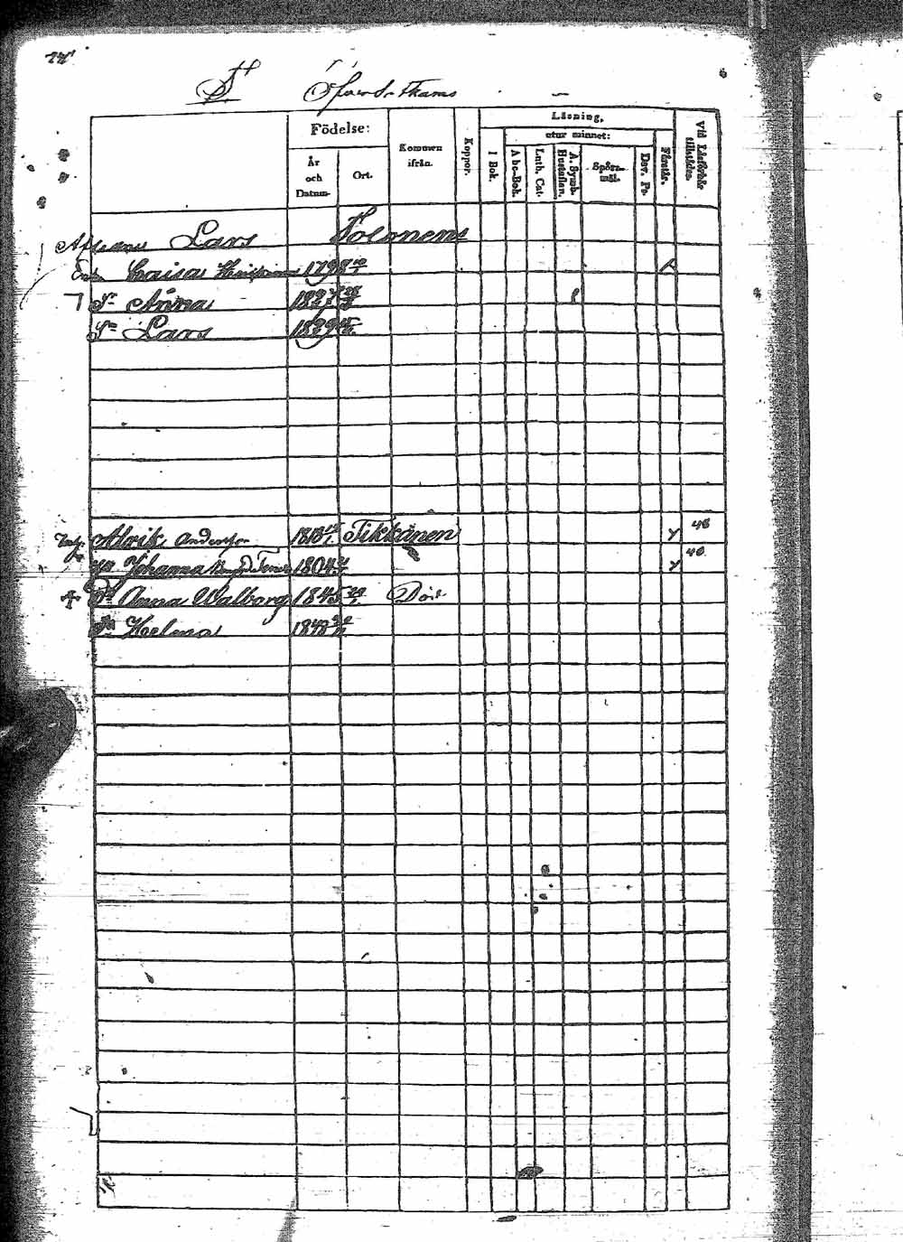 [ ../kirjat/Kirkonkirjat/sotkamo/rippikirja_1841-1847_ik97/kuvat/164.jpg ]