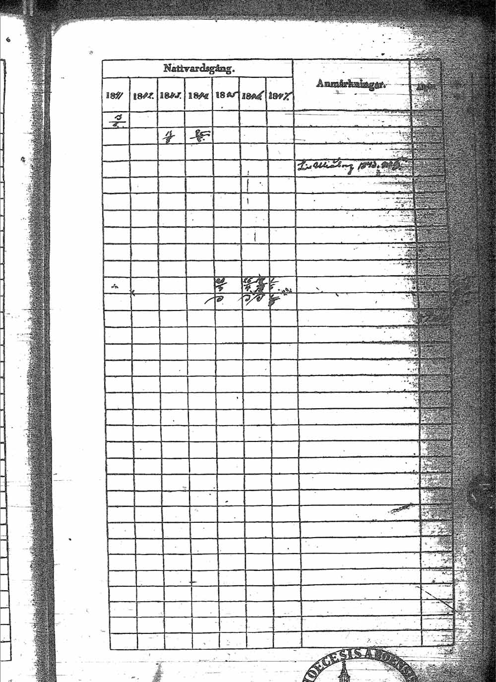 [ ../kirjat/Kirkonkirjat/sotkamo/rippikirja_1841-1847_ik97/kuvat/165.jpg ]