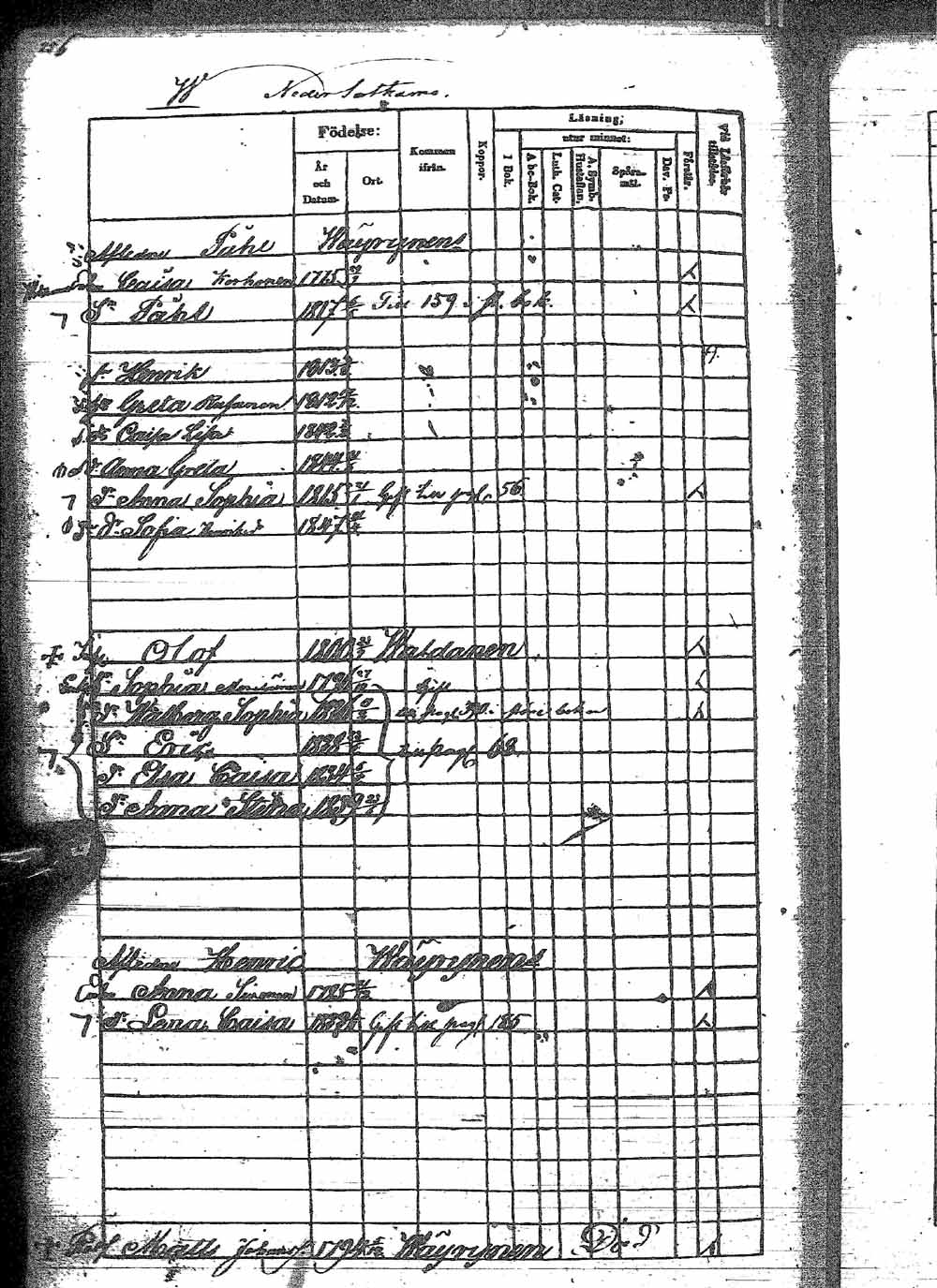 [ ../kirjat/Kirkonkirjat/sotkamo/rippikirja_1841-1847_ik97/kuvat/182.jpg ]