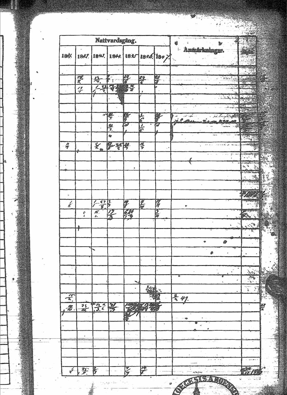 [ ../kirjat/Kirkonkirjat/sotkamo/rippikirja_1841-1847_ik97/kuvat/183.jpg ]