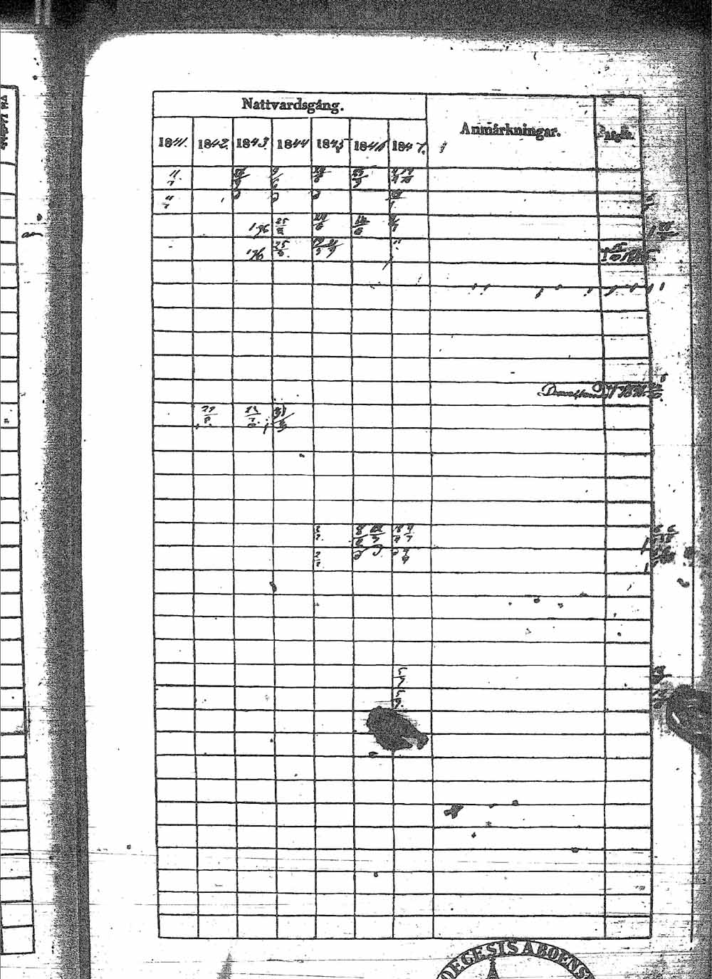 [ ../kirjat/Kirkonkirjat/sotkamo/rippikirja_1841-1847_ik97/kuvat/185.jpg ]