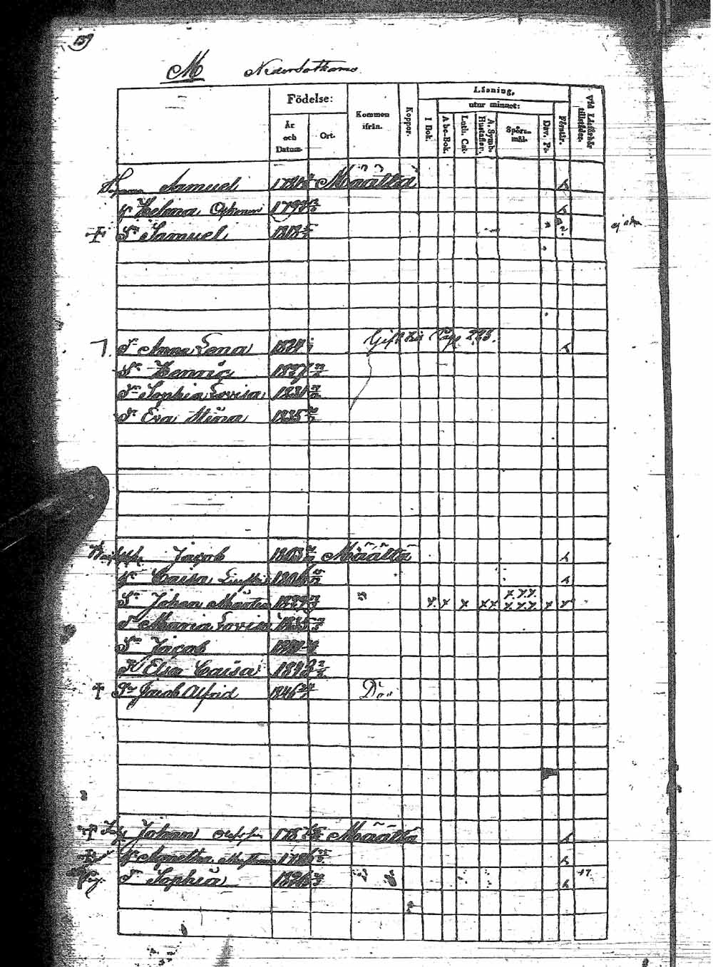 [ ../kirjat/Kirkonkirjat/sotkamo/rippikirja_1841-1847_ik97/kuvat/22.jpg ]