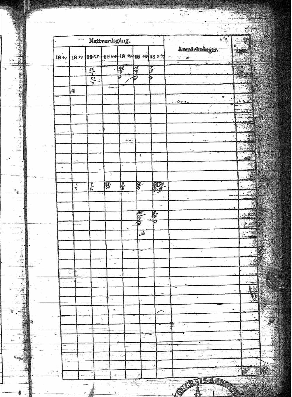 [ ../kirjat/Kirkonkirjat/sotkamo/rippikirja_1841-1847_ik97/kuvat/25.jpg ]