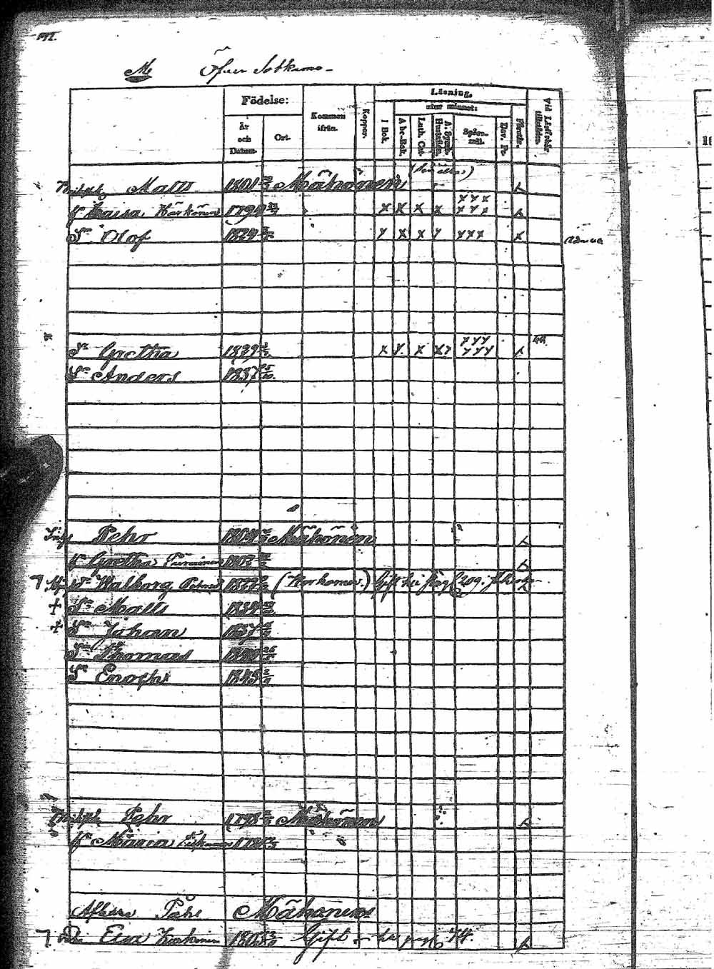 [ ../kirjat/Kirkonkirjat/sotkamo/rippikirja_1841-1847_ik97/kuvat/26.jpg ]