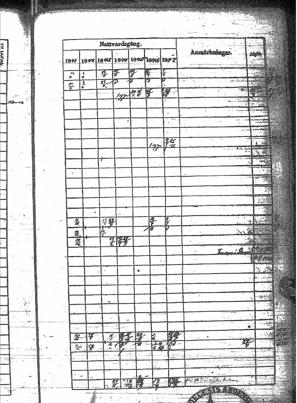 [ ../kirjat/Kirkonkirjat/sotkamo/rippikirja_1841-1847_ik97/kuvat/27.jpg ]