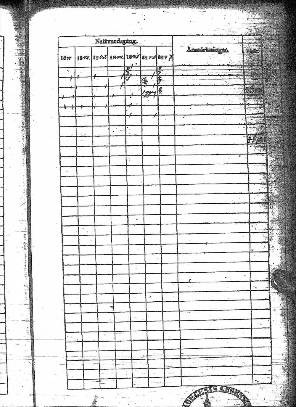 [ ../kirjat/Kirkonkirjat/sotkamo/rippikirja_1841-1847_ik97/kuvat/41.jpg ]